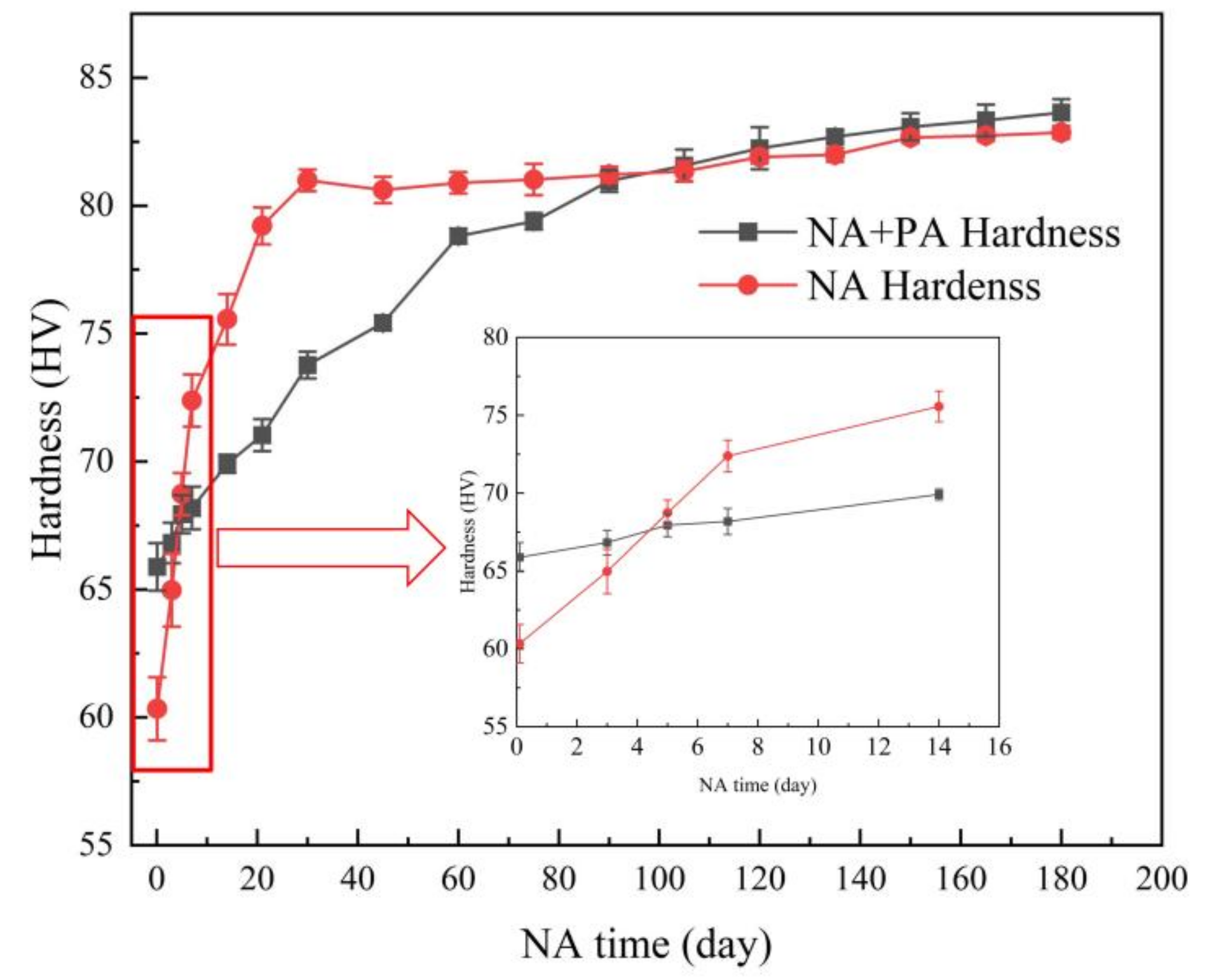 Metals 11 00673 g004 Metals 11 00673 g004