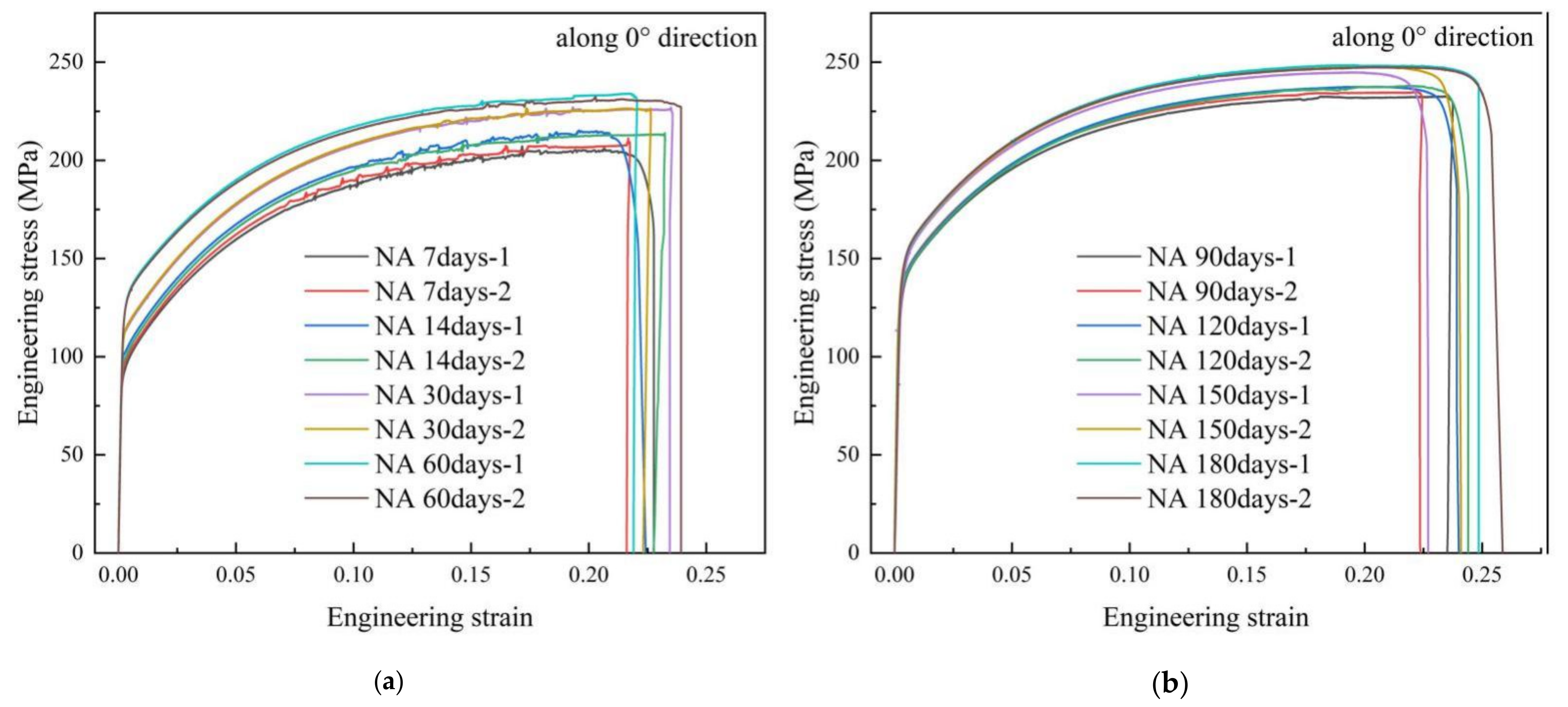 Metals 11 00673 g005 Metals 11 00673 g005