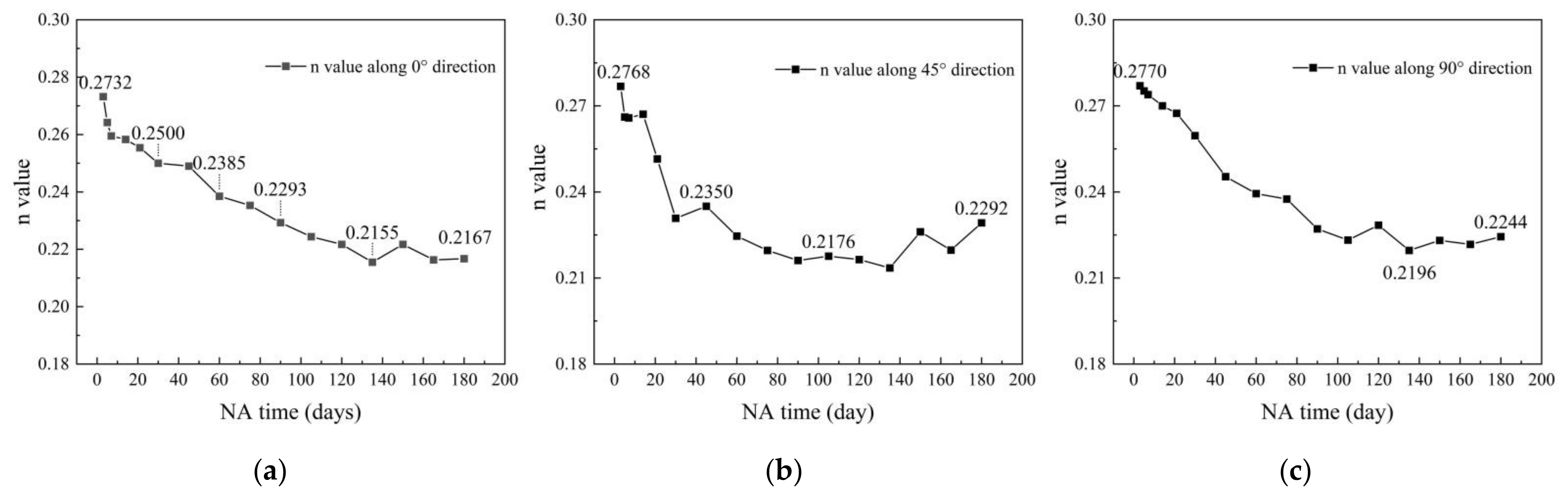 Metals 11 00673 g009 Metals 11 00673 g009