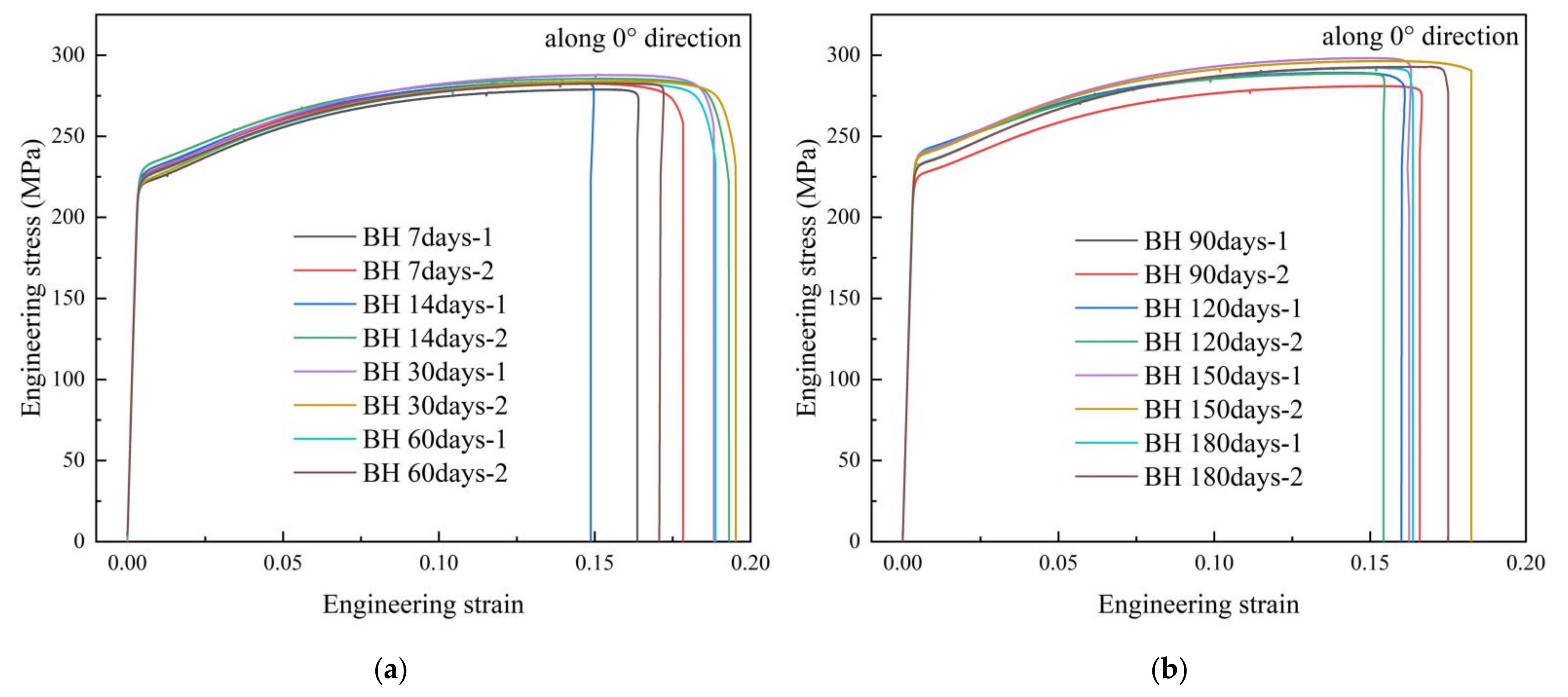 Metals 11 00673 g010 Metals 11 00673 g010