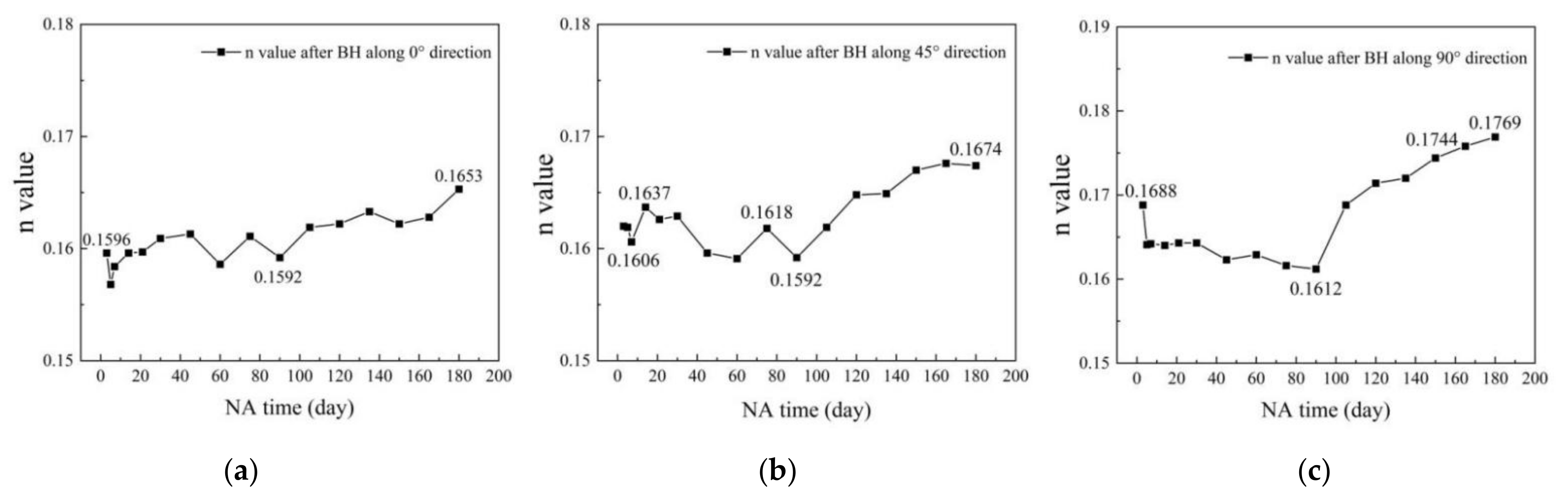 Metals 11 00673 g015 Metals 11 00673 g015