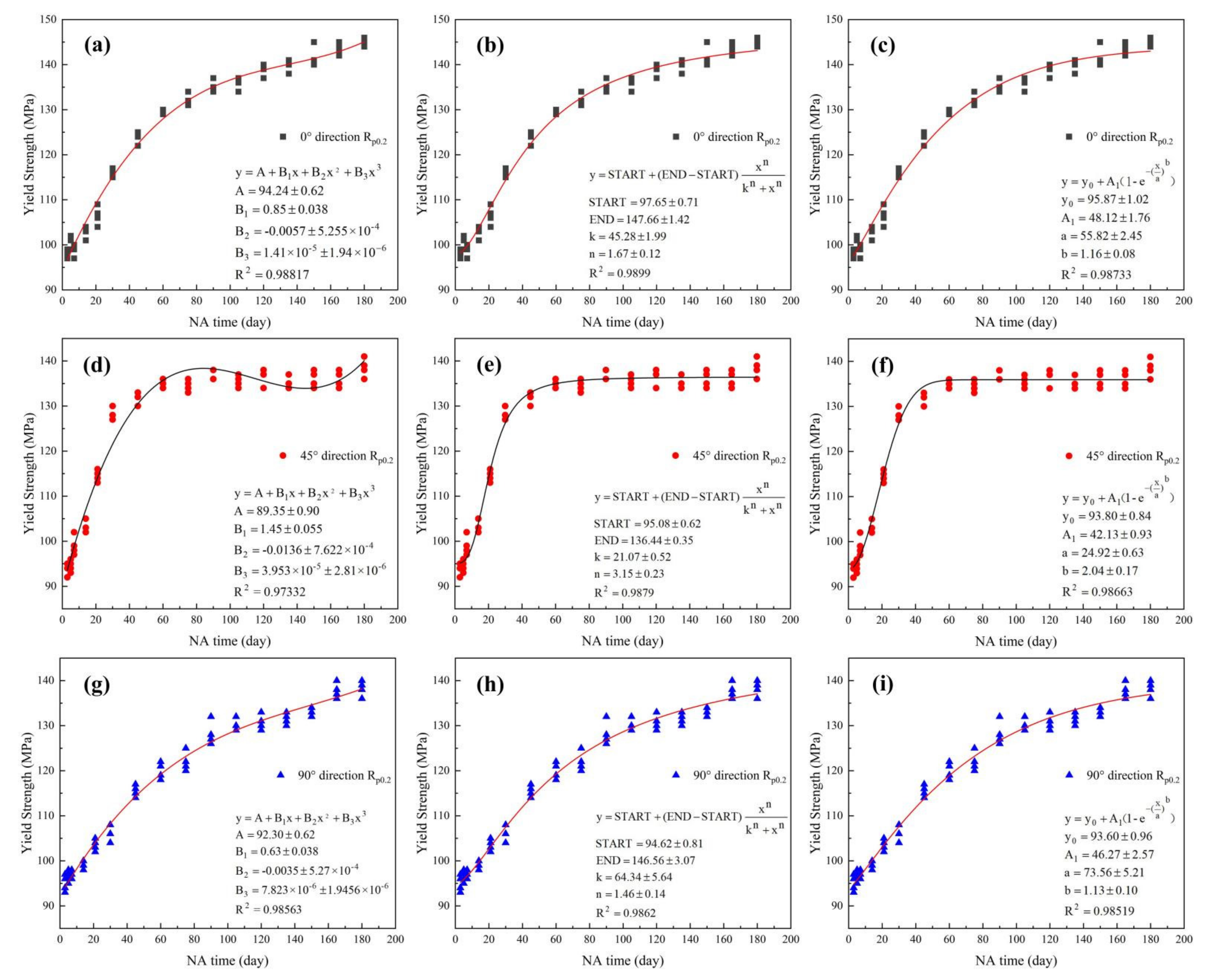 Metals 11 00673 g016 Metals 11 00673 g016