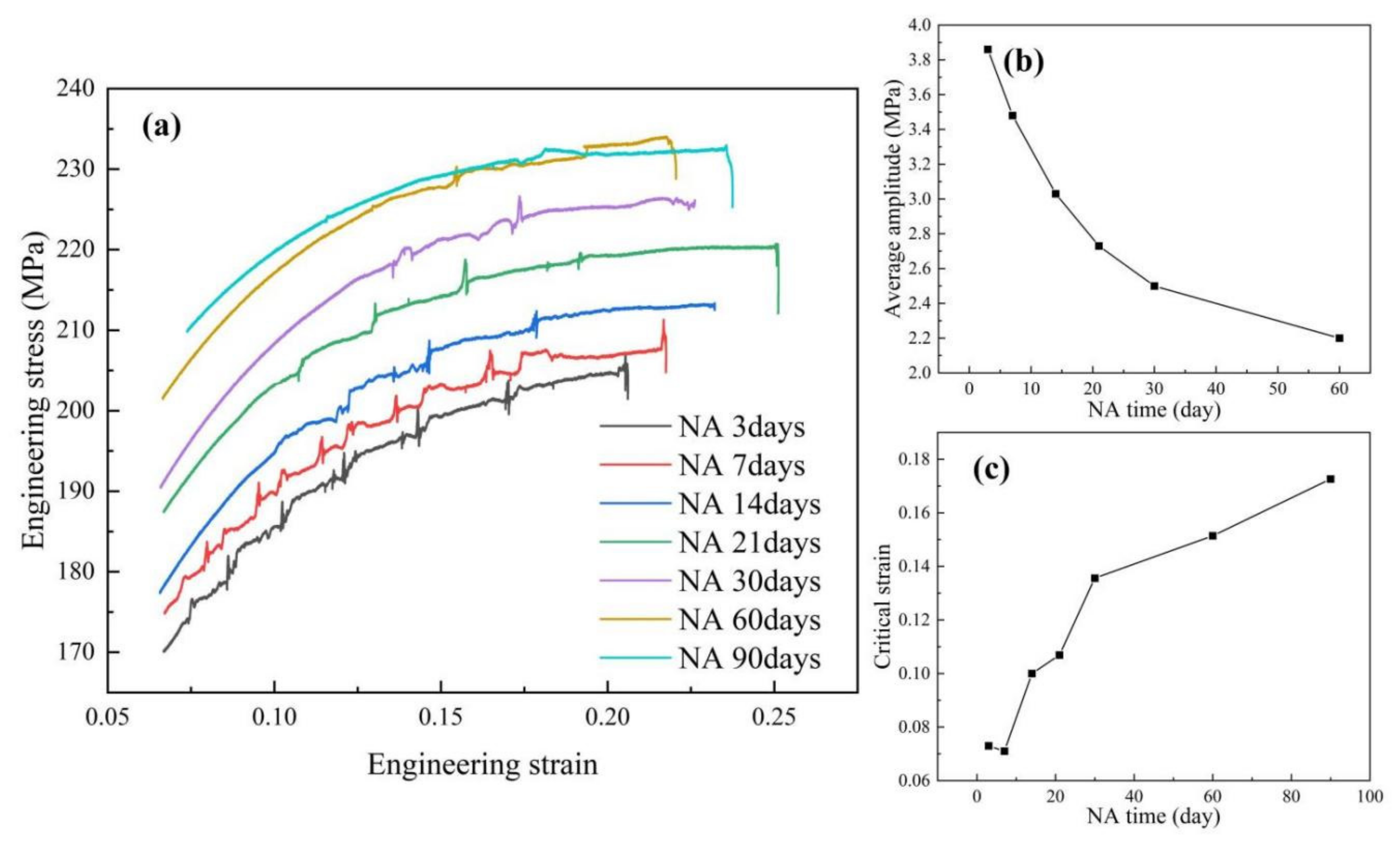 Metals 11 00673 g017 Metals 11 00673 g017