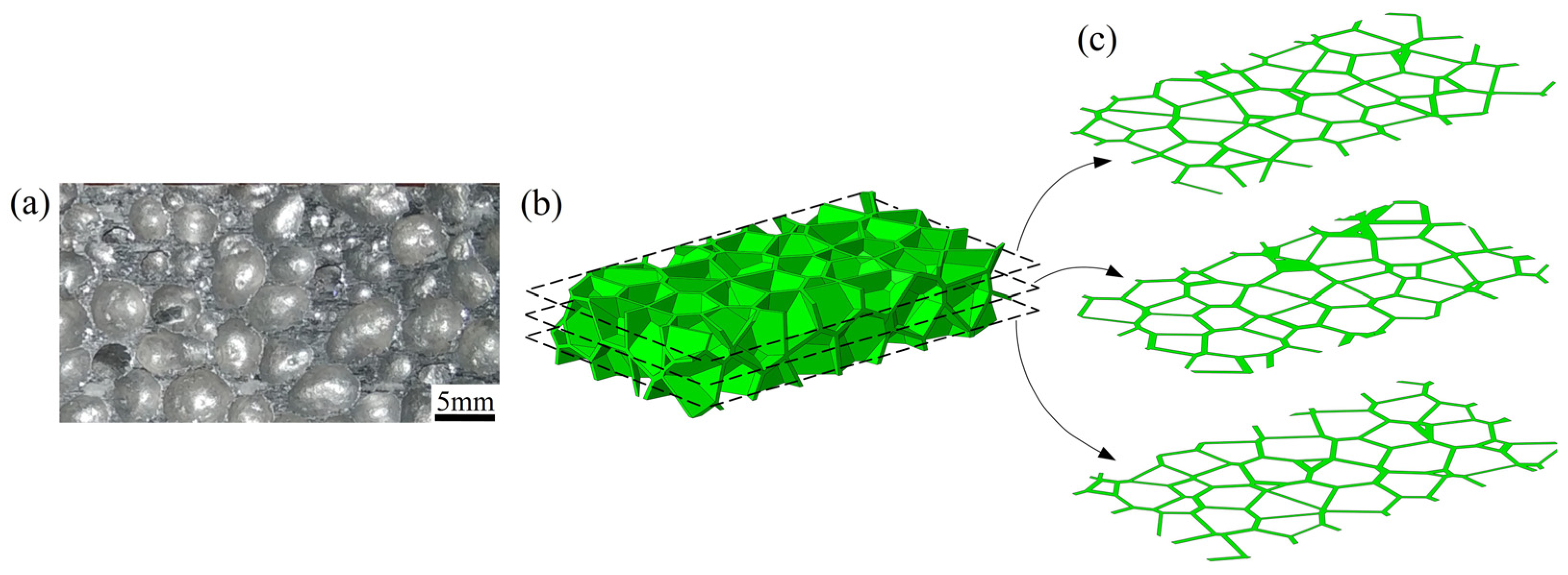 Metals 11 00675 g001 Metals 11 00675 g001