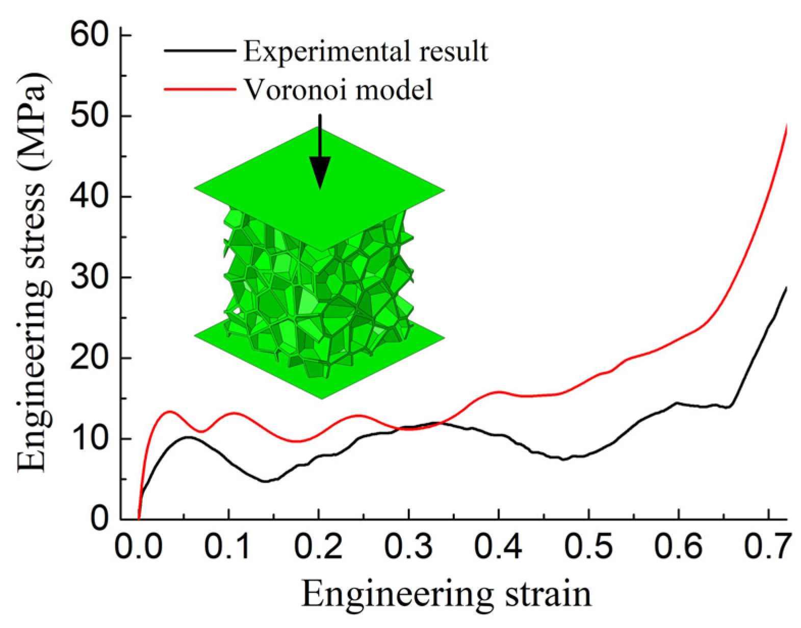 Metals 11 00675 g003 Metals 11 00675 g003