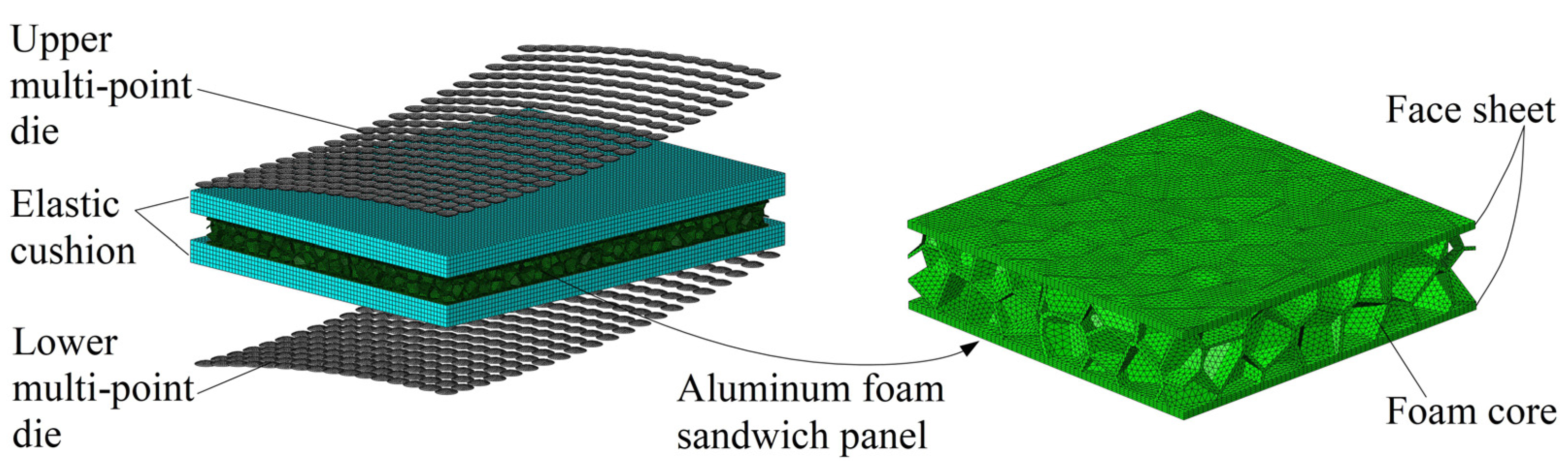Metals 11 00675 g004 Metals 11 00675 g004