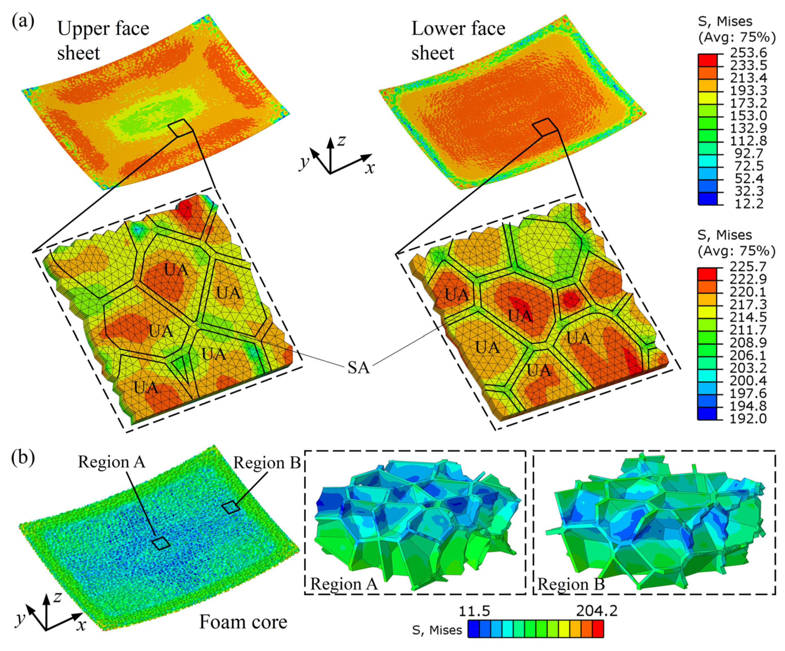 Metals 11 00675 g005 Metals 11 00675 g005