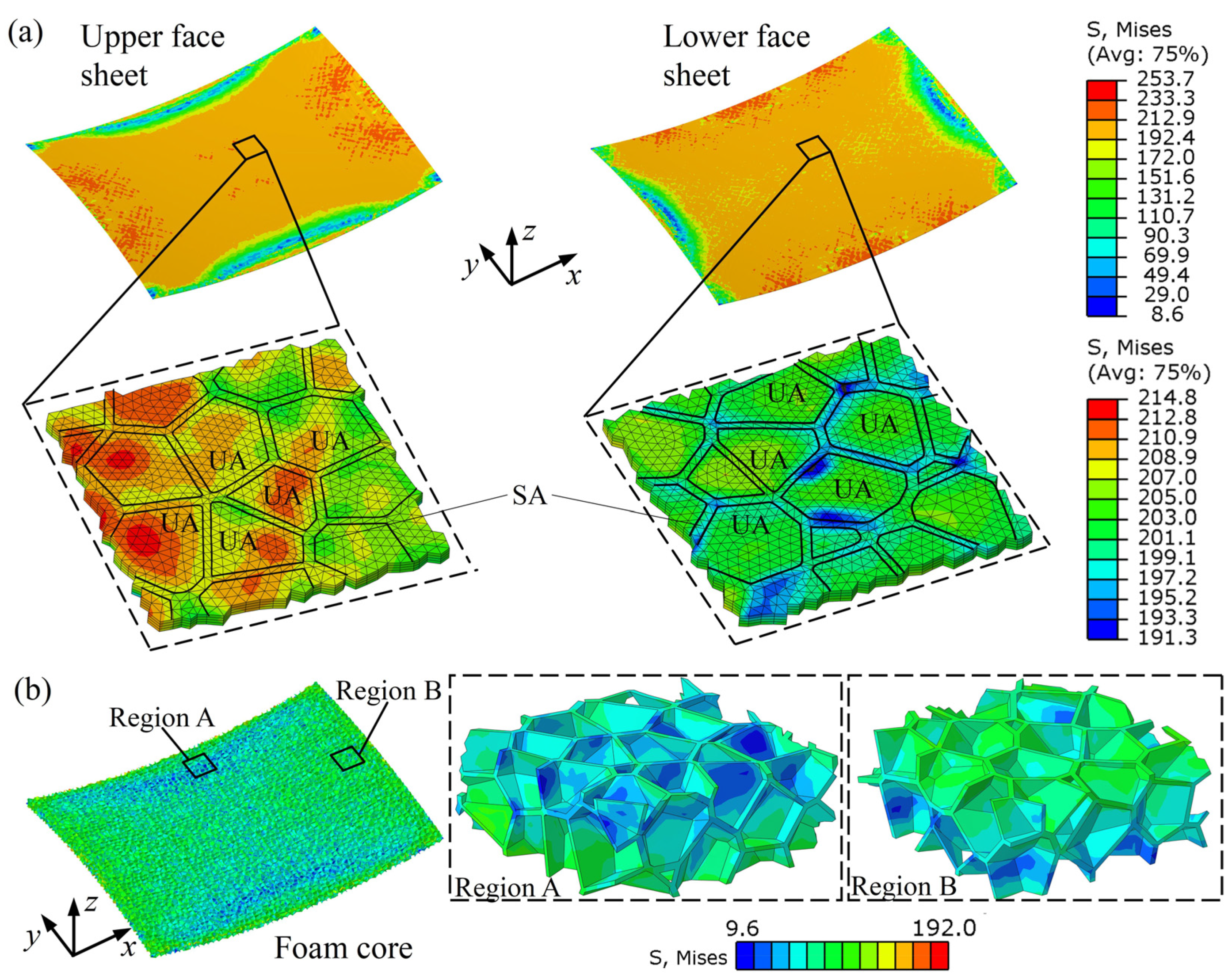 Metals 11 00675 g006 Metals 11 00675 g006