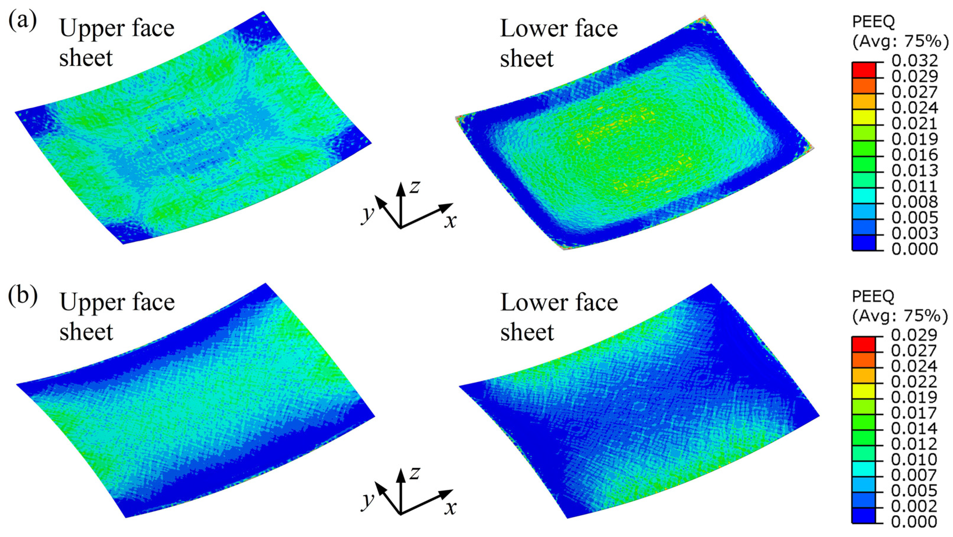 Metals 11 00675 g007 Metals 11 00675 g007