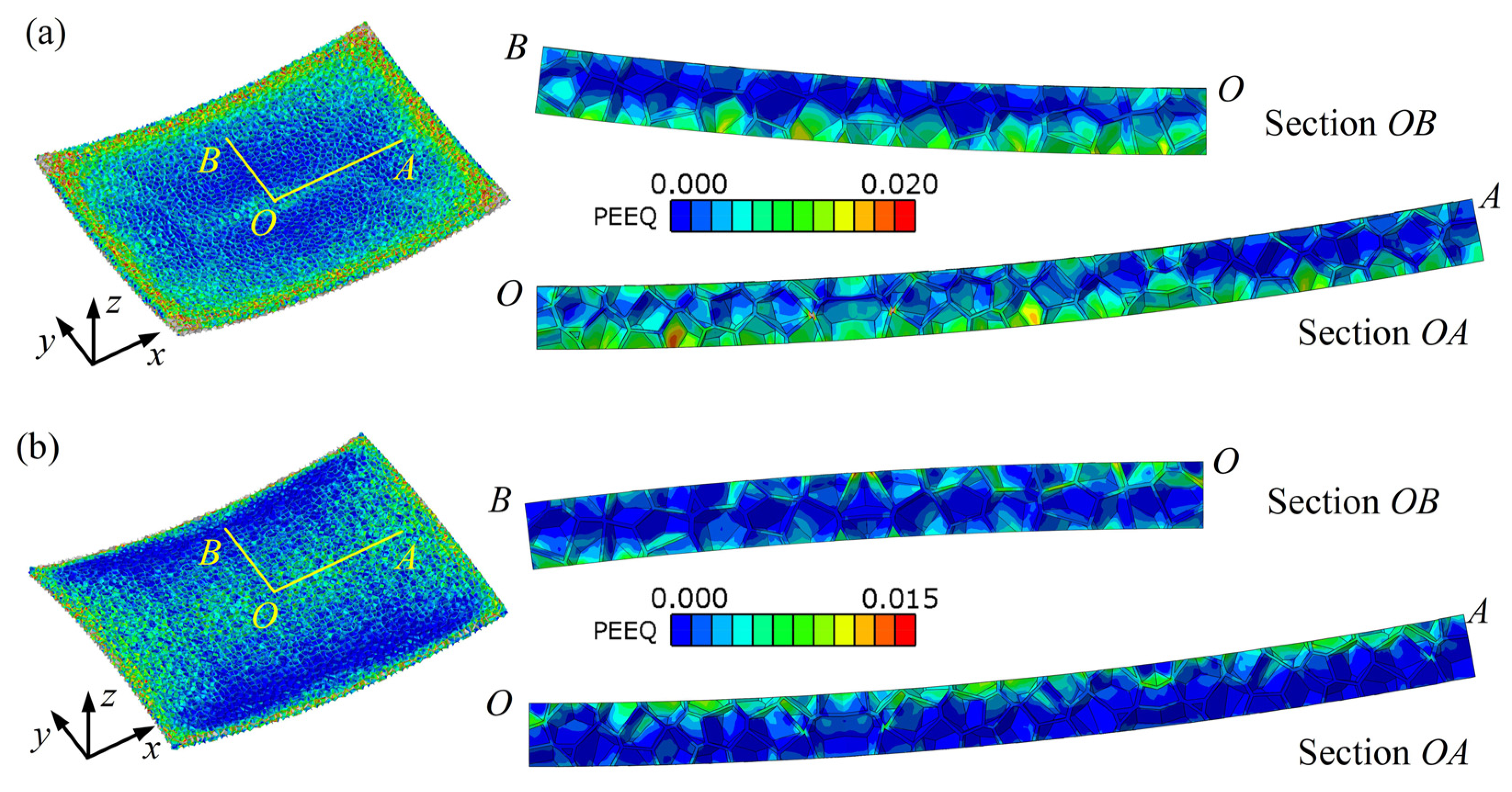 Metals 11 00675 g008 Metals 11 00675 g008
