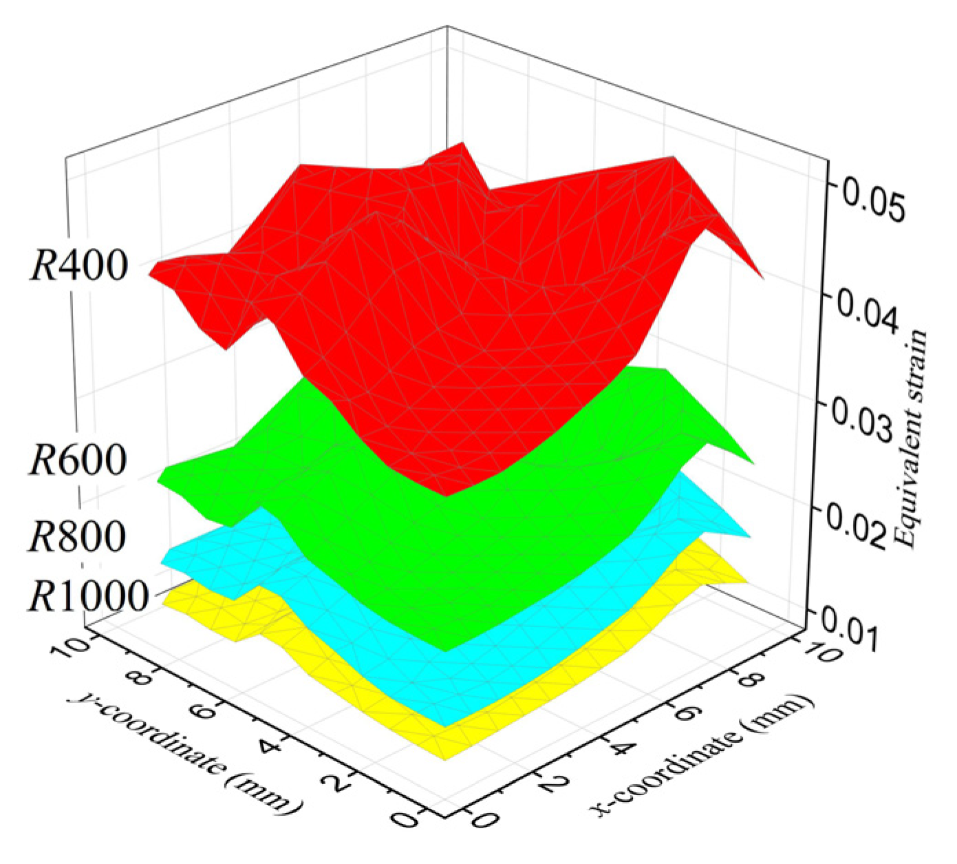 Metals 11 00675 g013 Metals 11 00675 g013