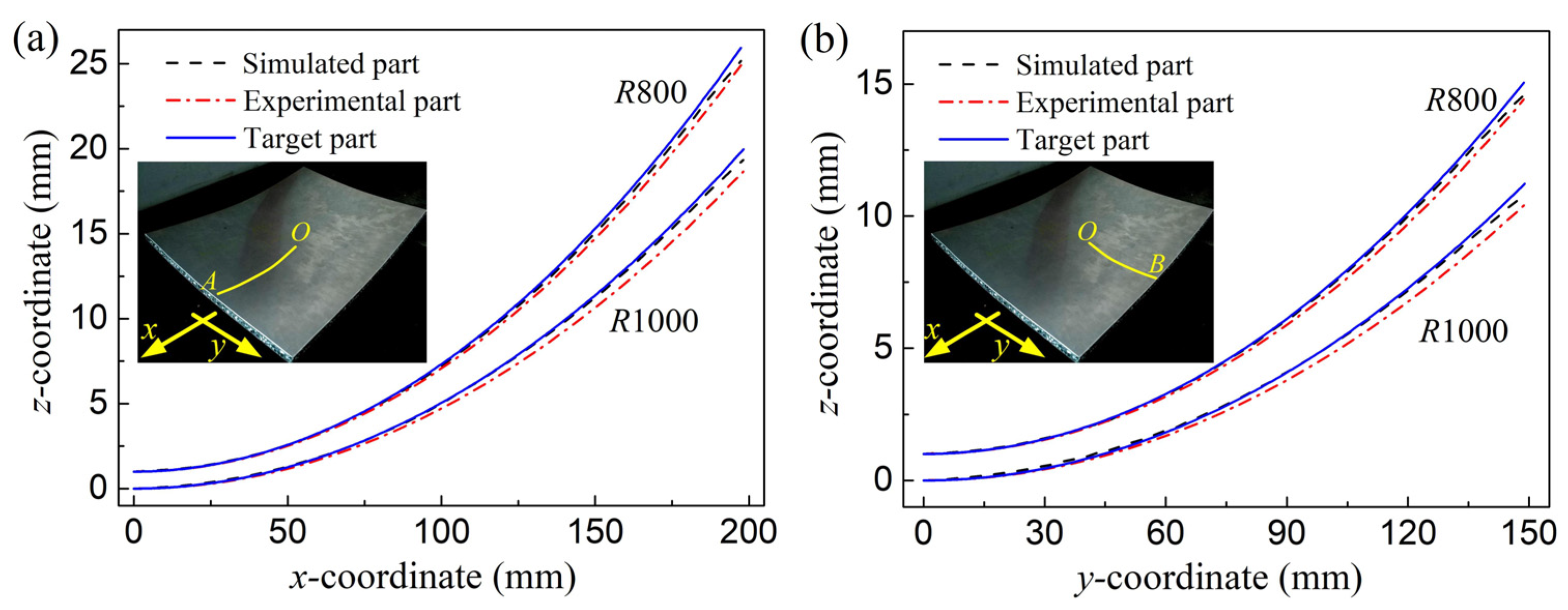 Metals 11 00675 g018 Metals 11 00675 g018