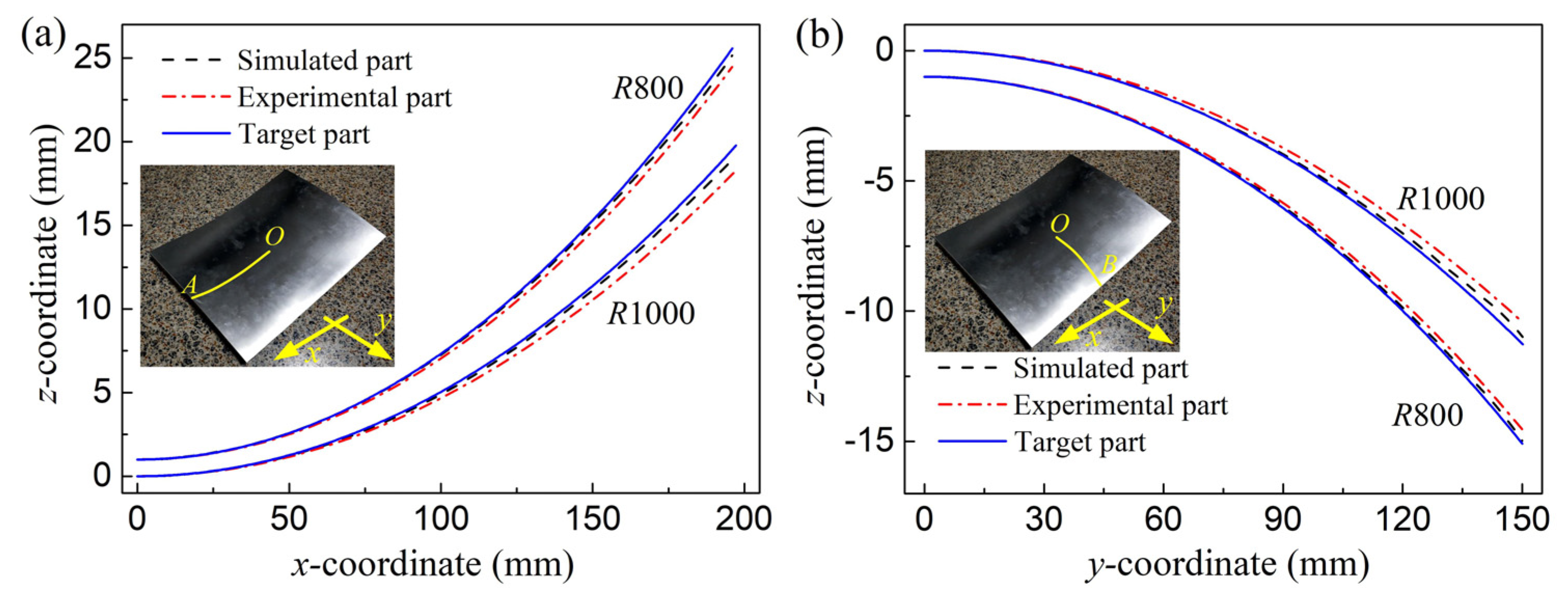 Metals 11 00675 g019 Metals 11 00675 g019
