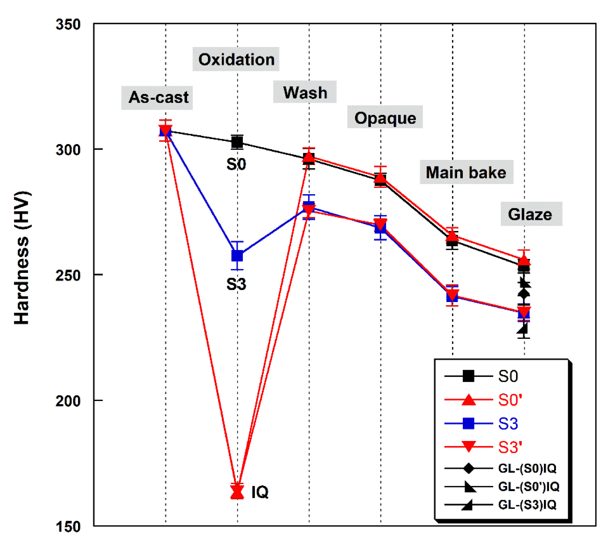 Metals 11 00680 g002