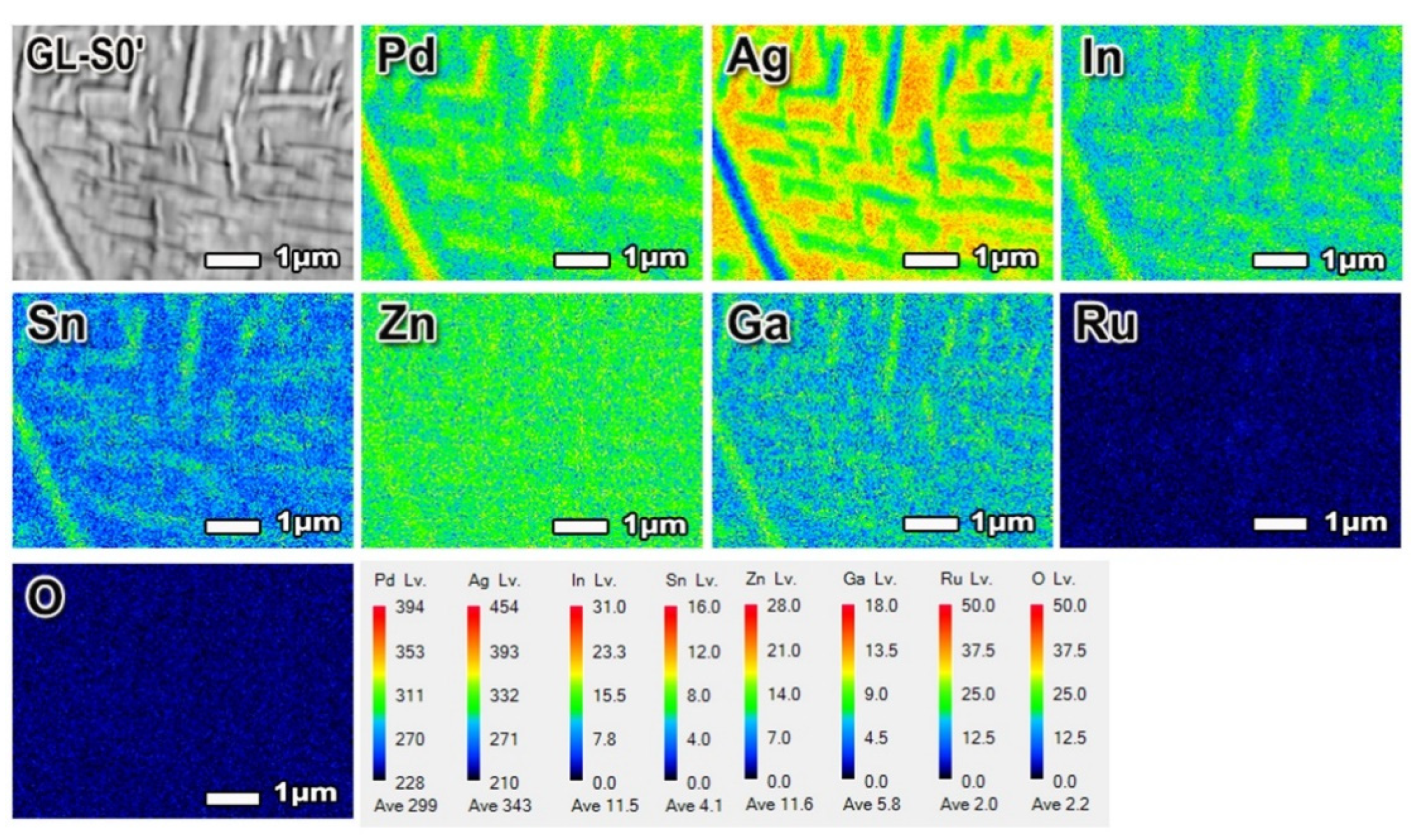 Metals 11 00680 g008