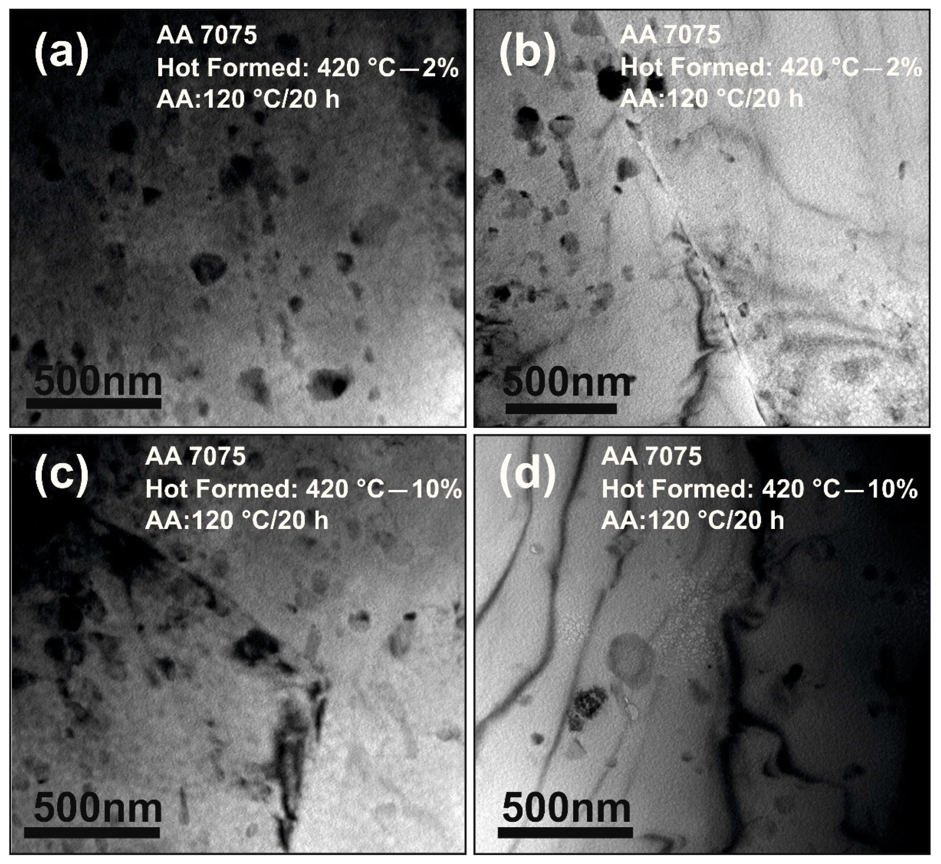 Metals 11 00681 g006 Metals 11 00681 g006
