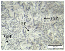 Metals 11 00682 i004