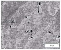 Metals 11 00682 i007