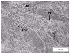 Metals 11 00682 i011