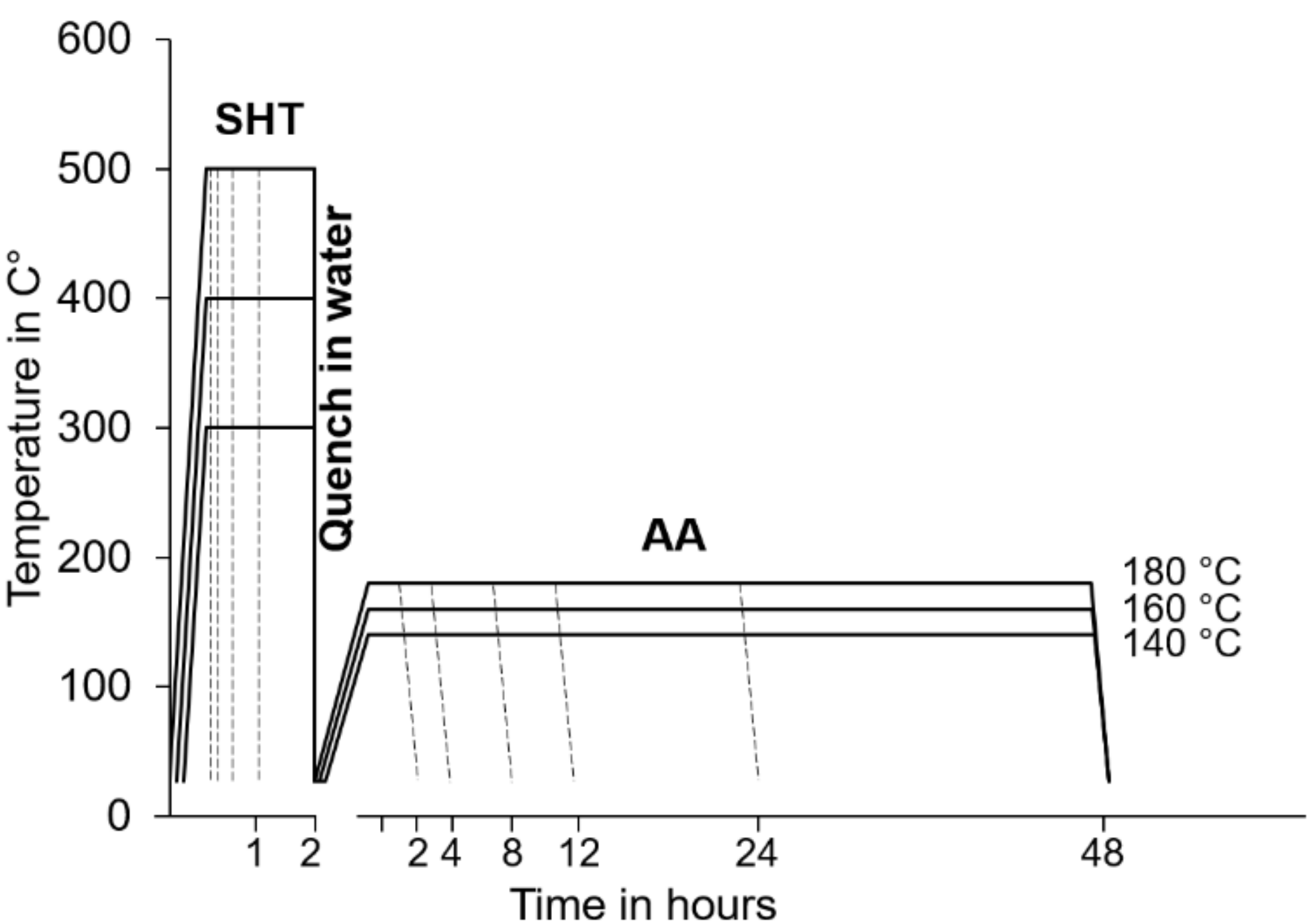 Metals 11 00683 g003