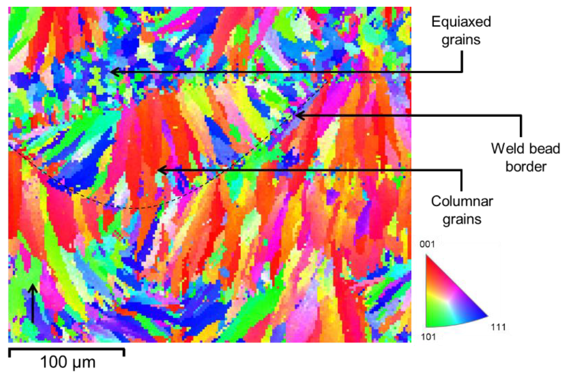 Metals 11 00683 g005