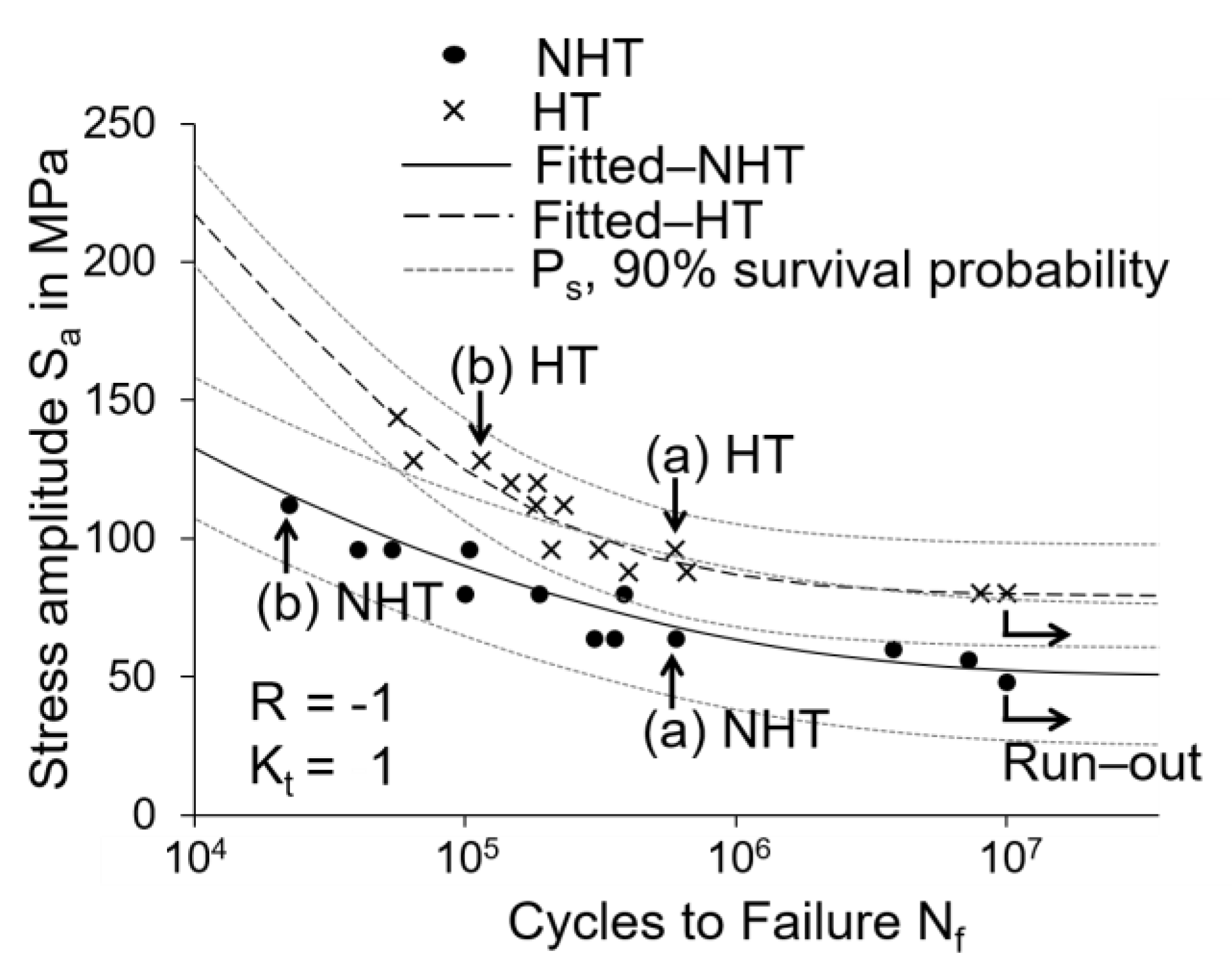 Metals 11 00683 g009