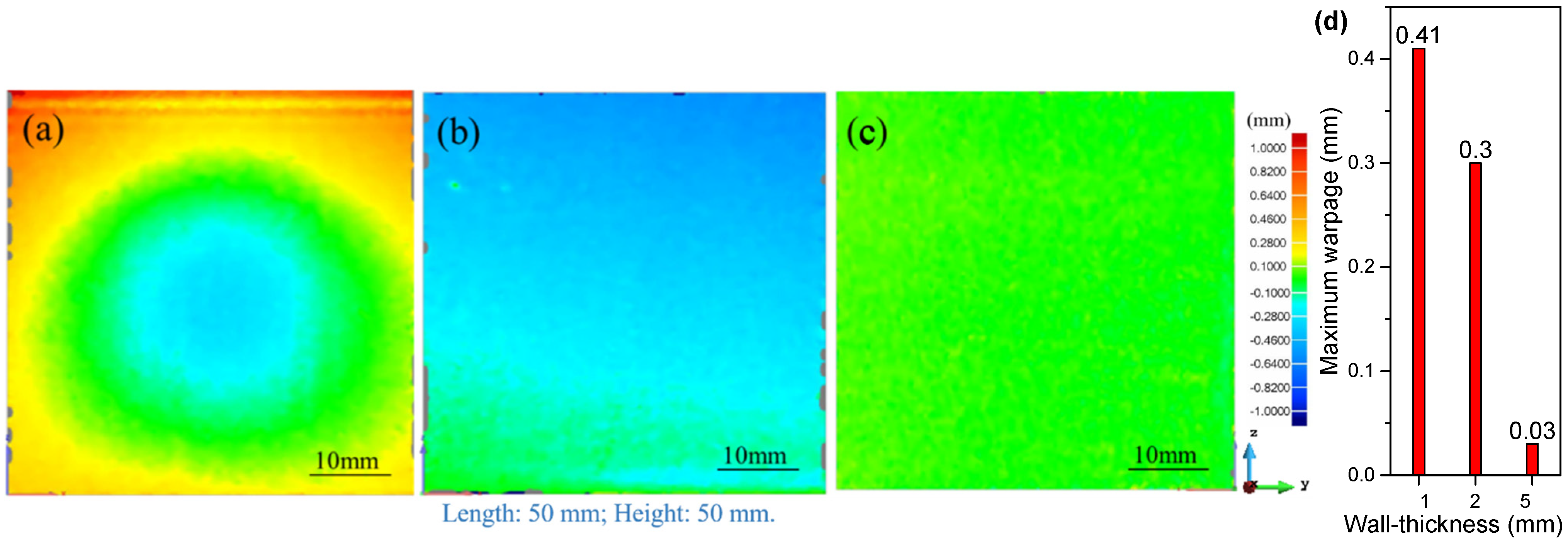 Metals 11 00686 g003