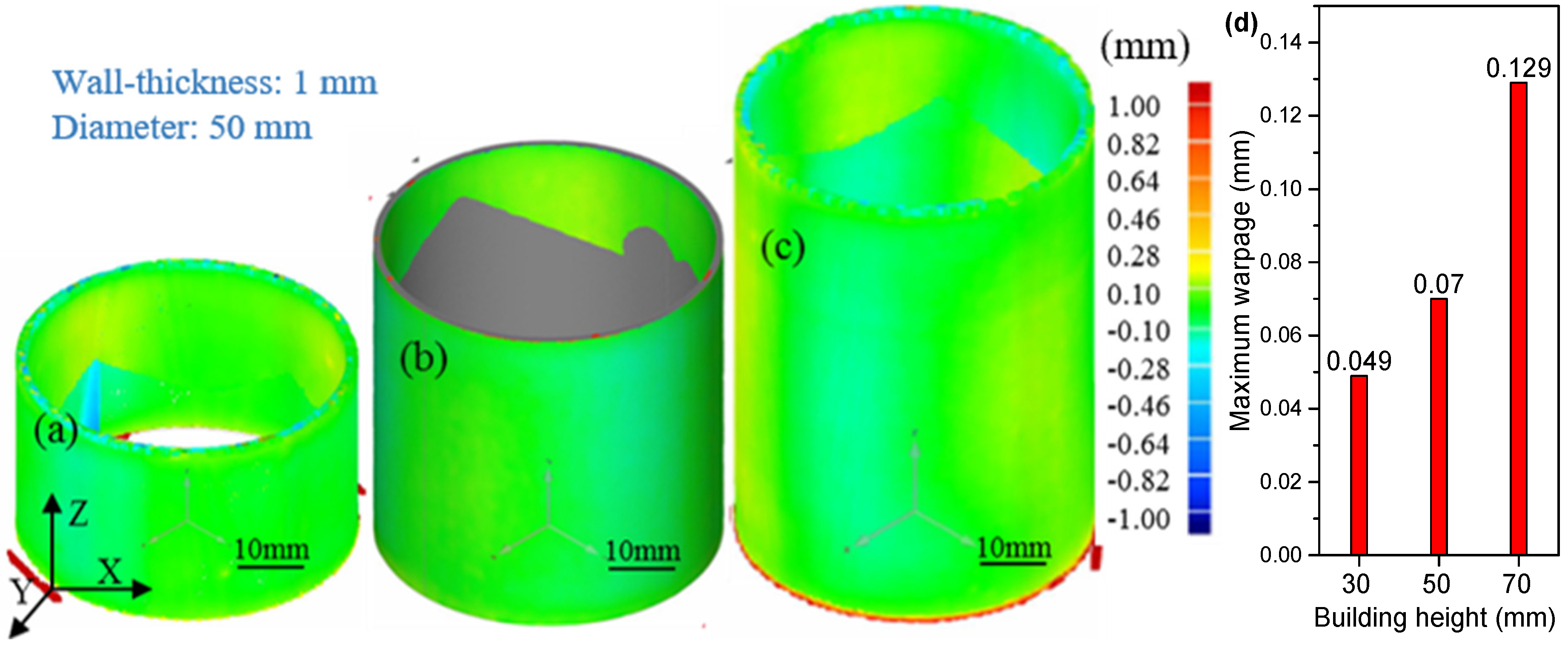 Metals 11 00686 g005