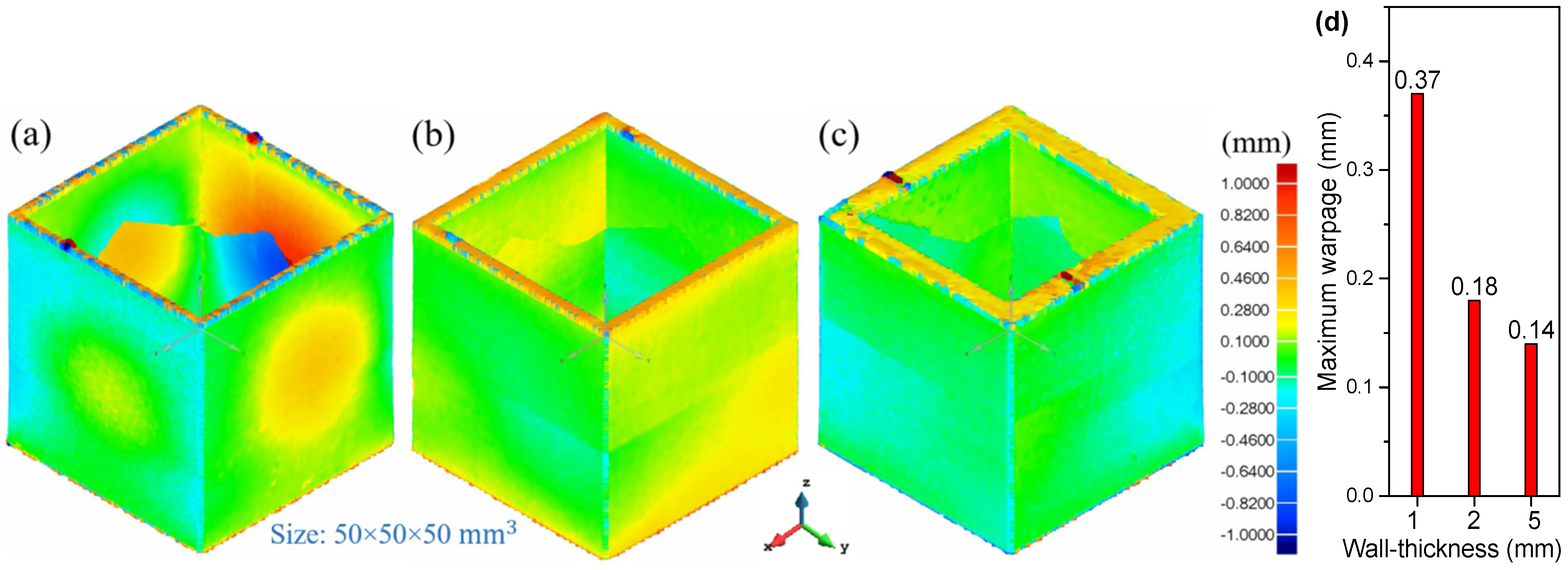 Metals 11 00686 g007