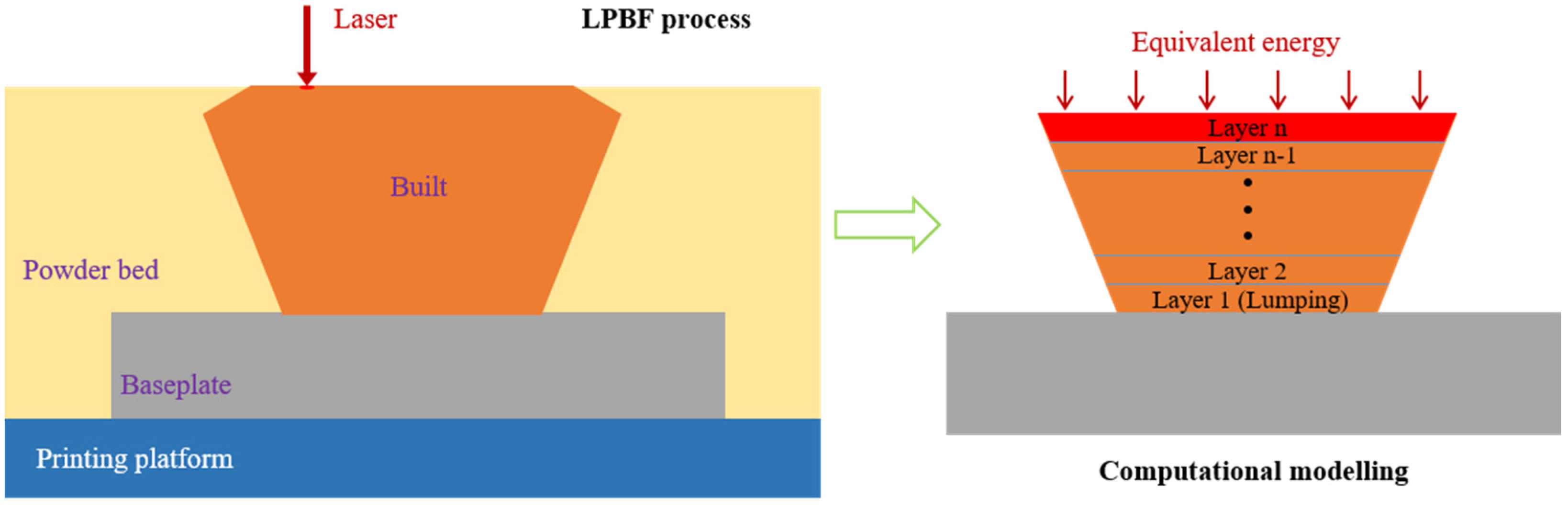 Metals 11 00686 g008
