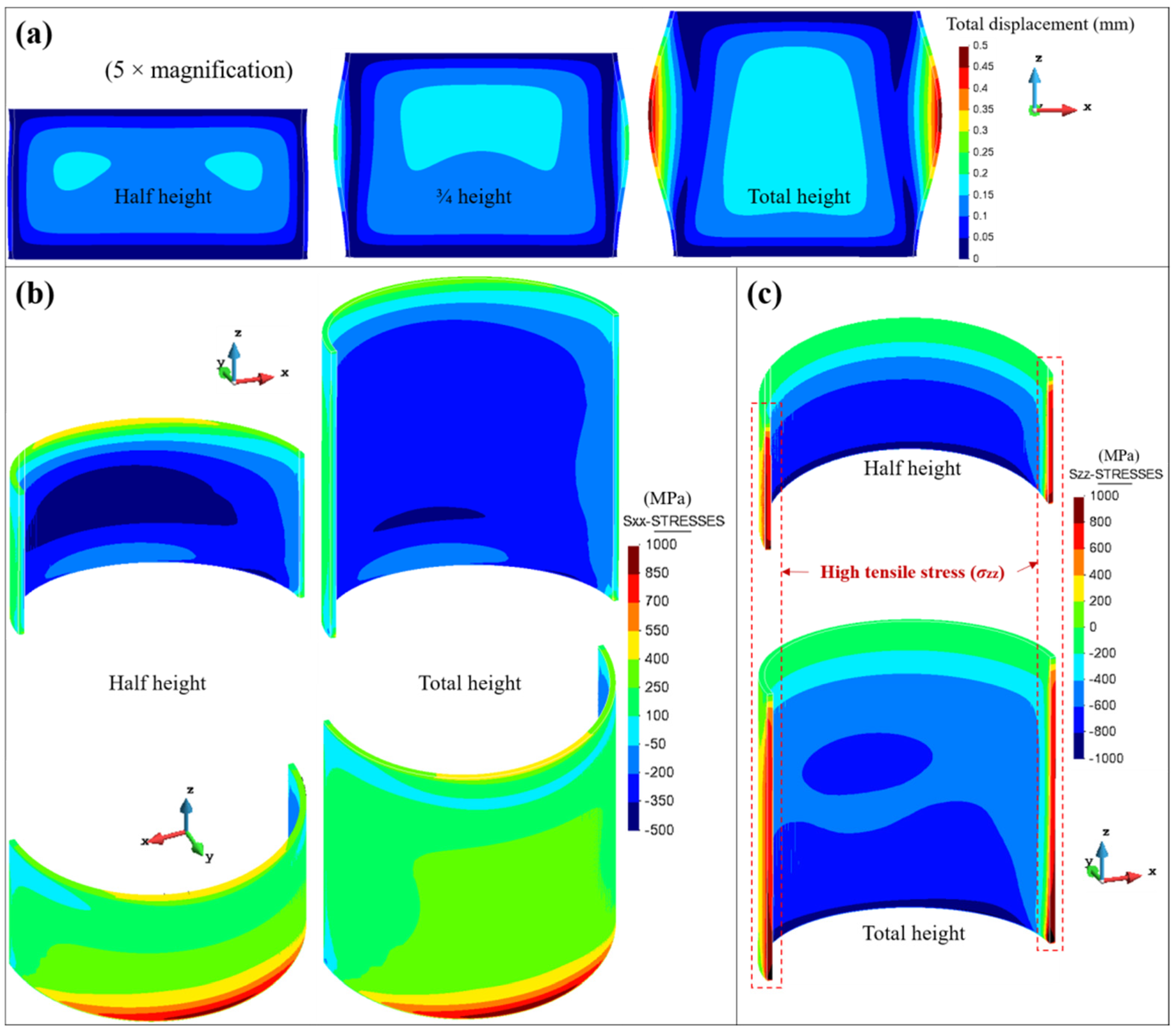 Metals 11 00686 g012