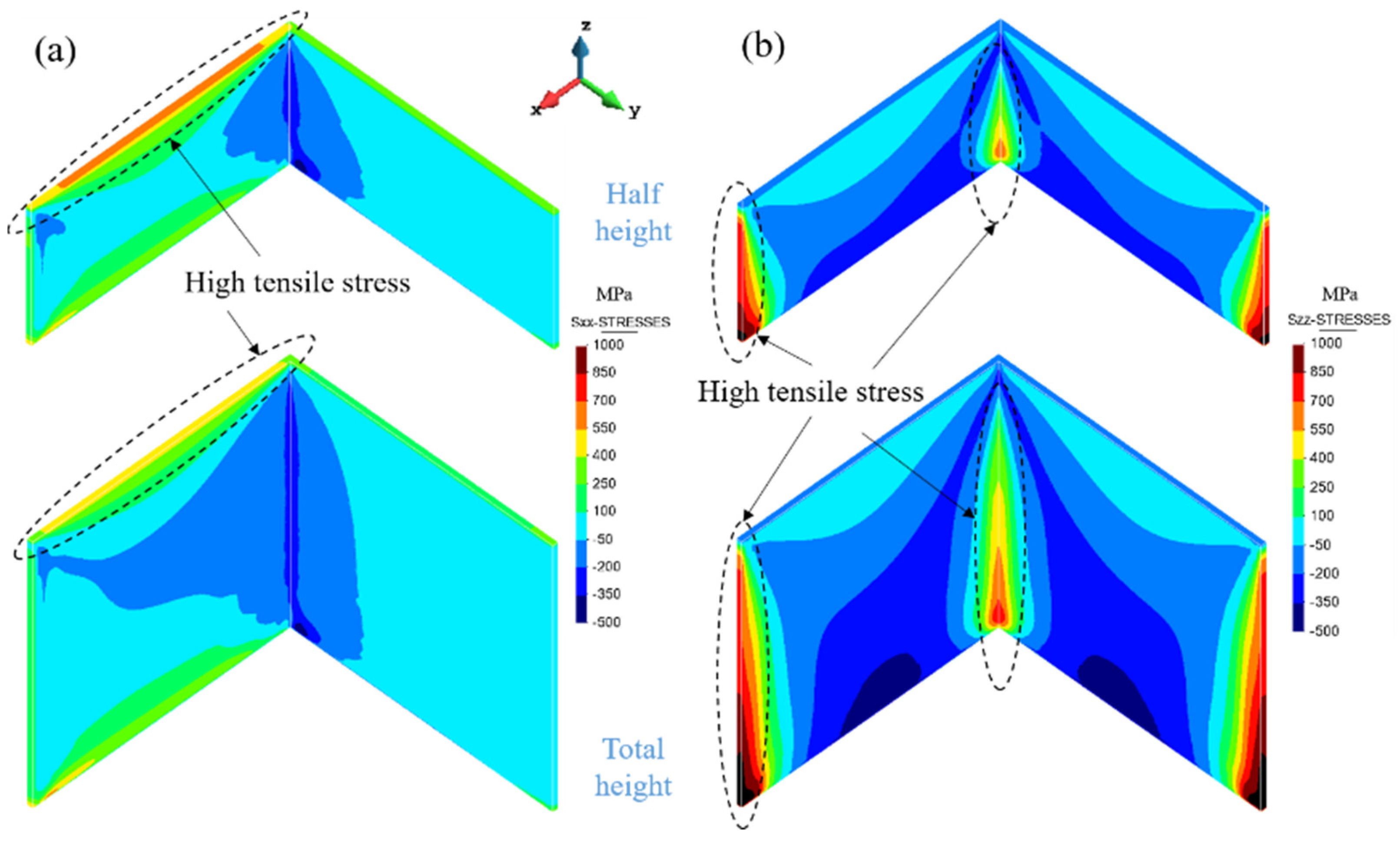 Metals 11 00686 g013