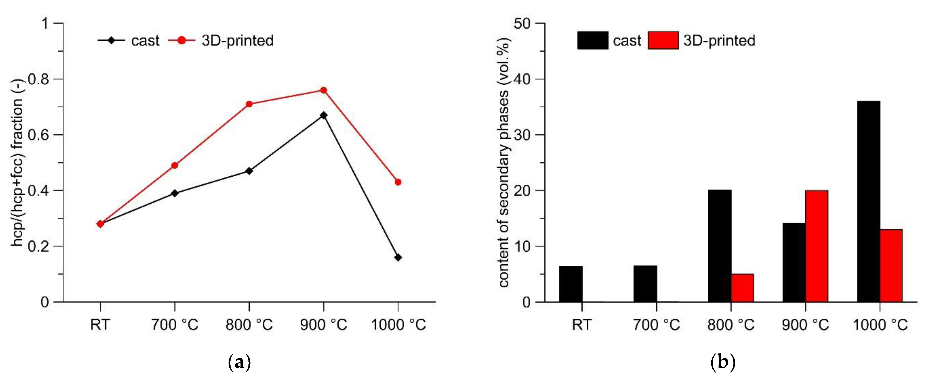 Metals 11 00687 g009 Metals 11 00687 g009