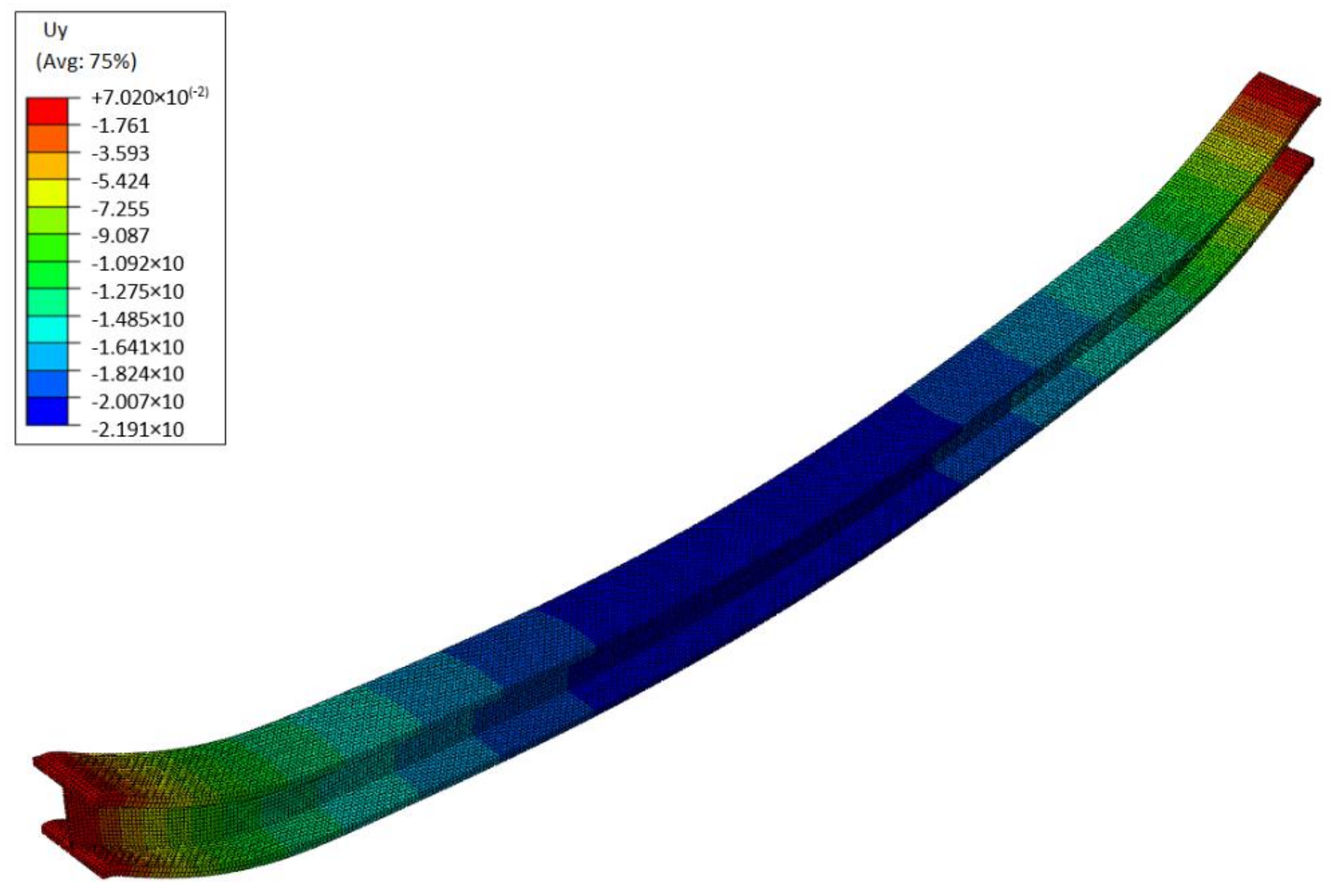 Metals 11 00689 g017