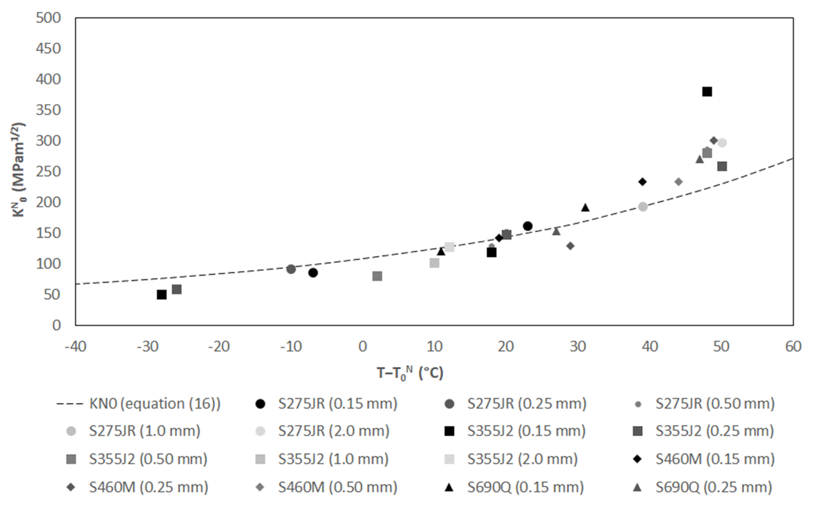 Metals 11 00691 g006