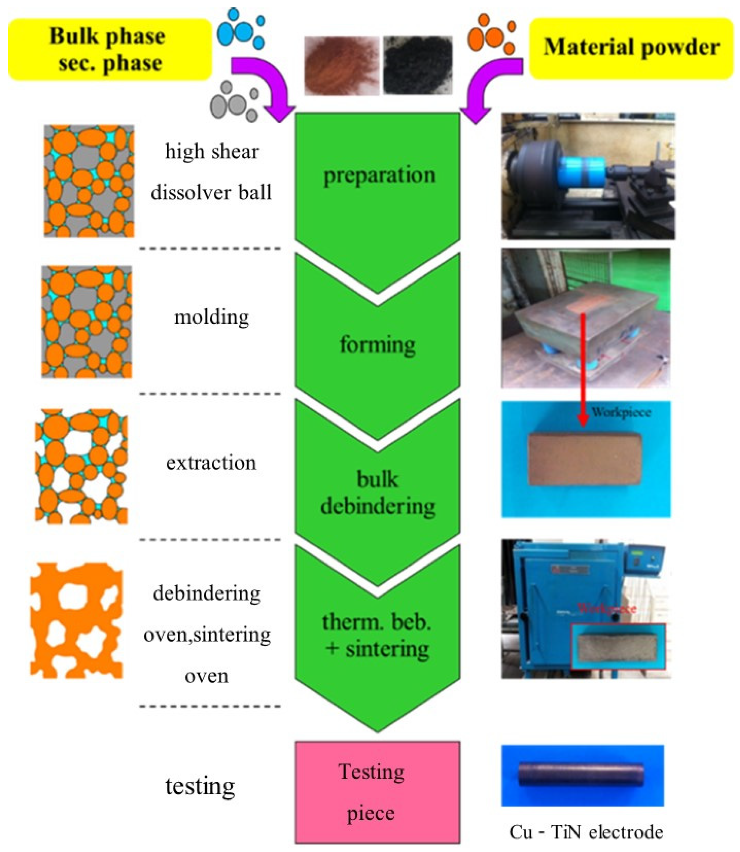 Metals 11 00694 g003