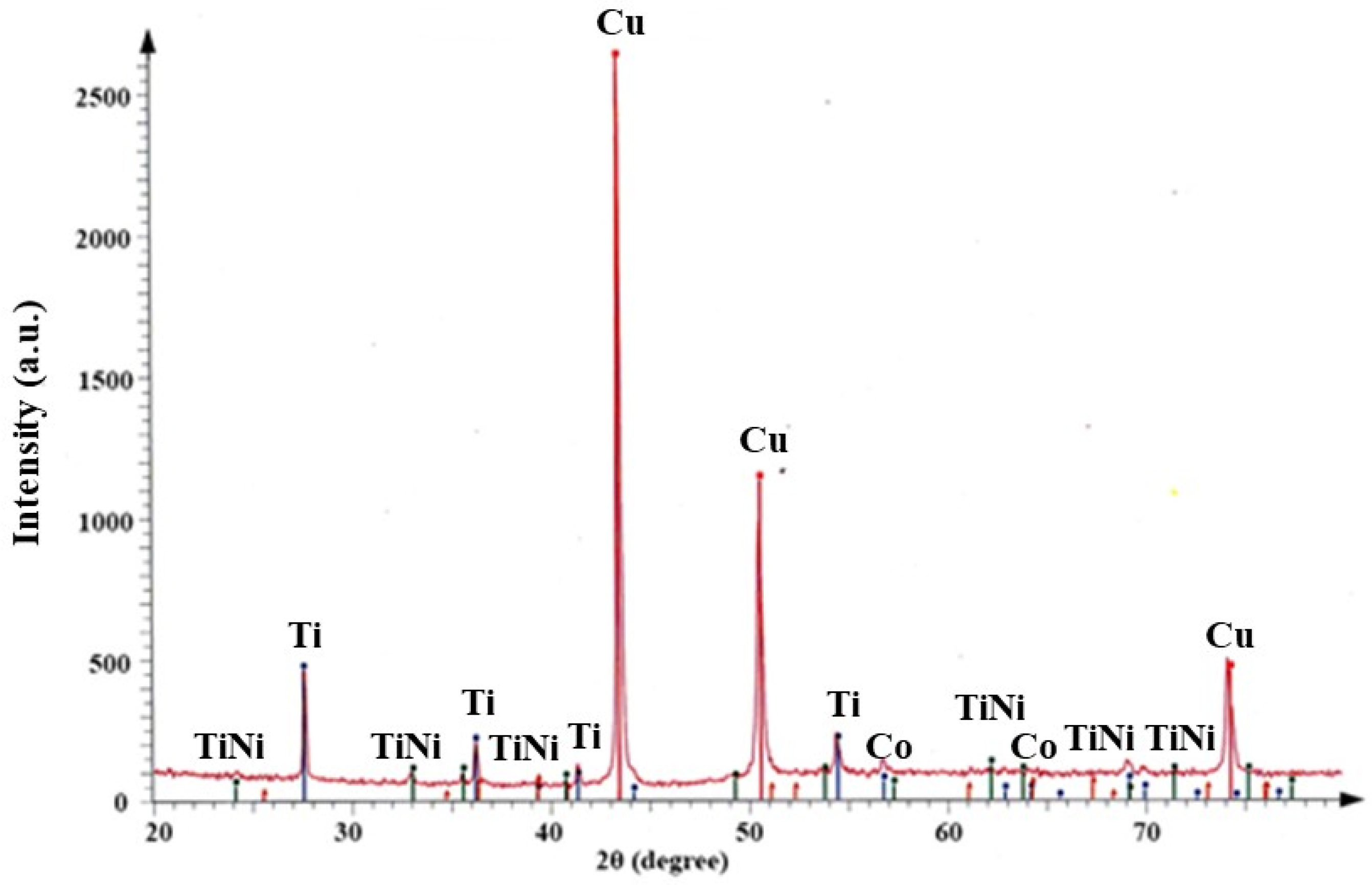 Metals 11 00694 g007