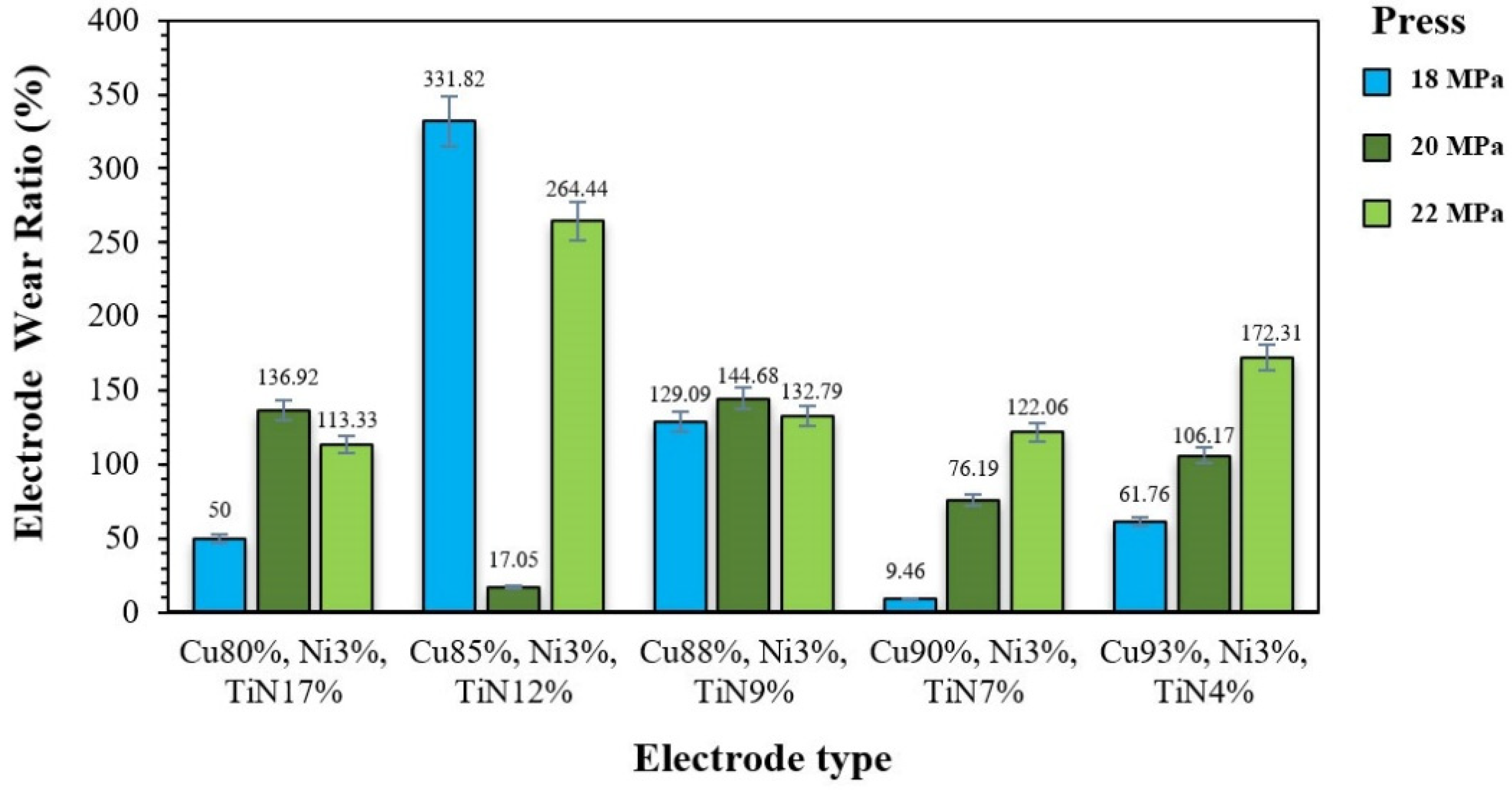 Metals 11 00694 g013