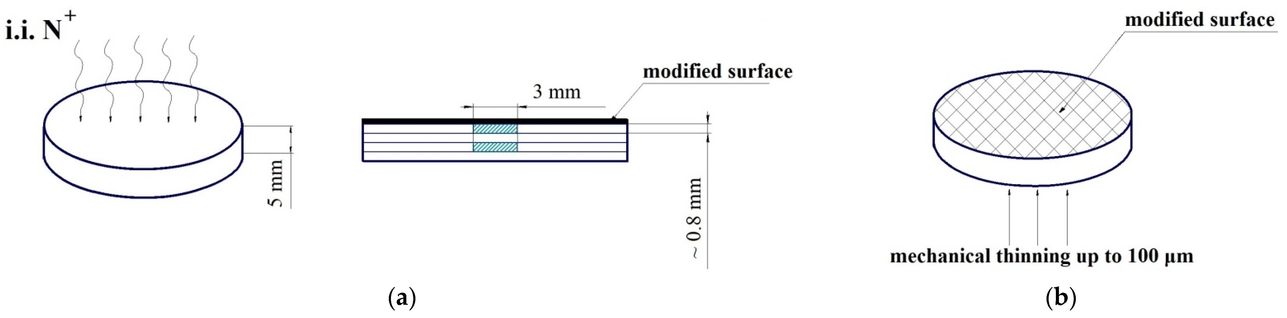 Metals 11 00696 g001