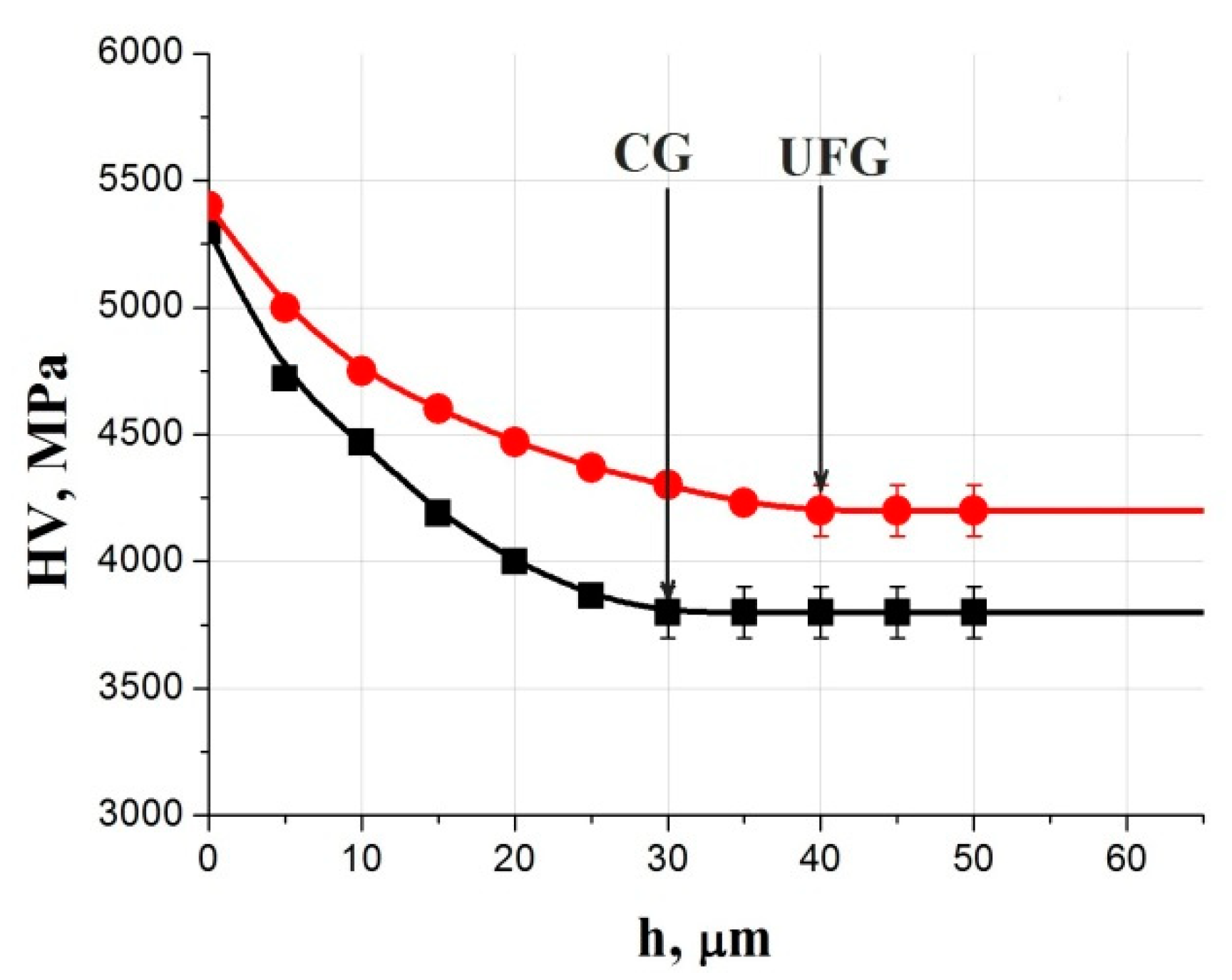 Metals 11 00696 g009