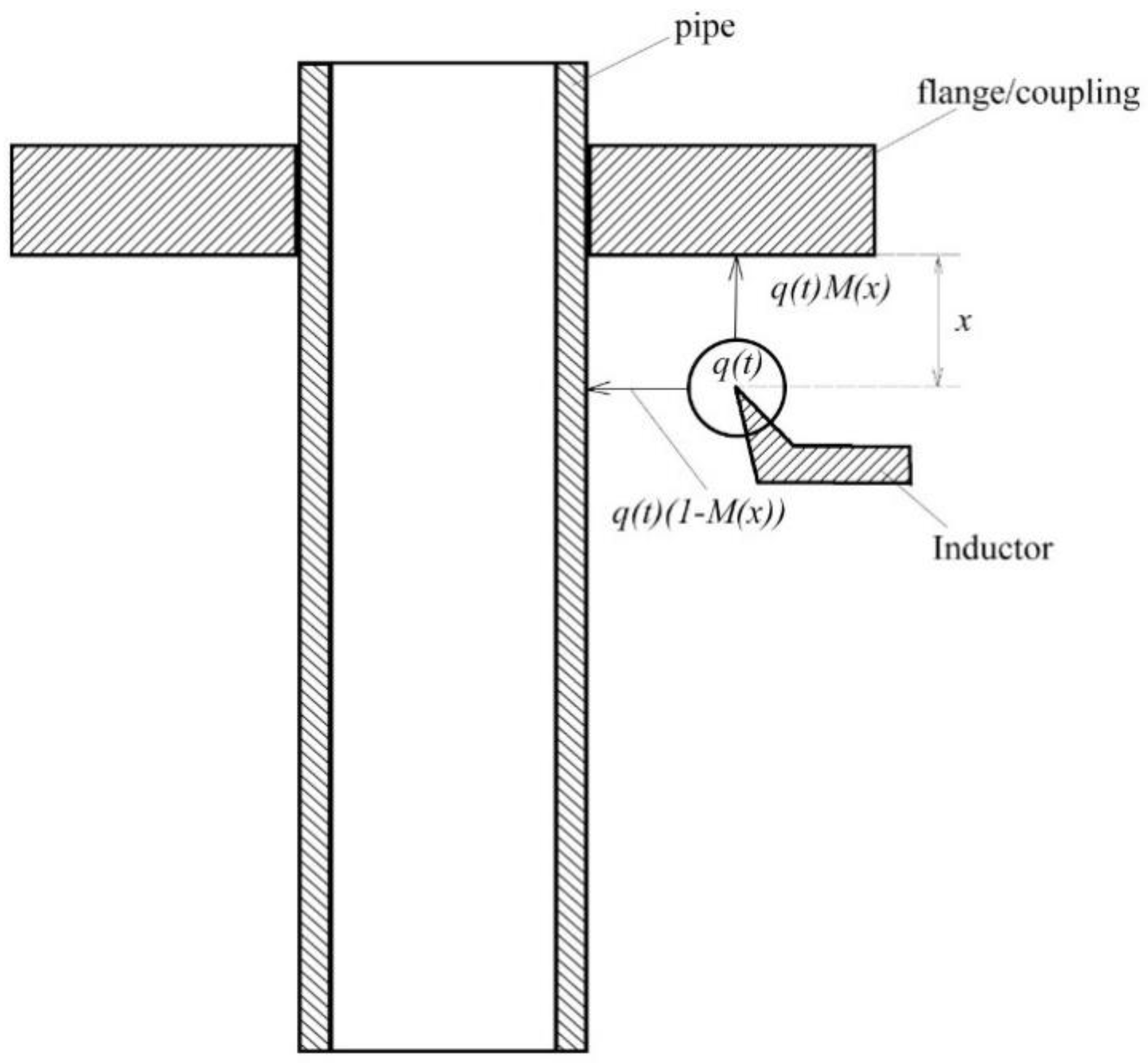 Metals 11 00697 g009
