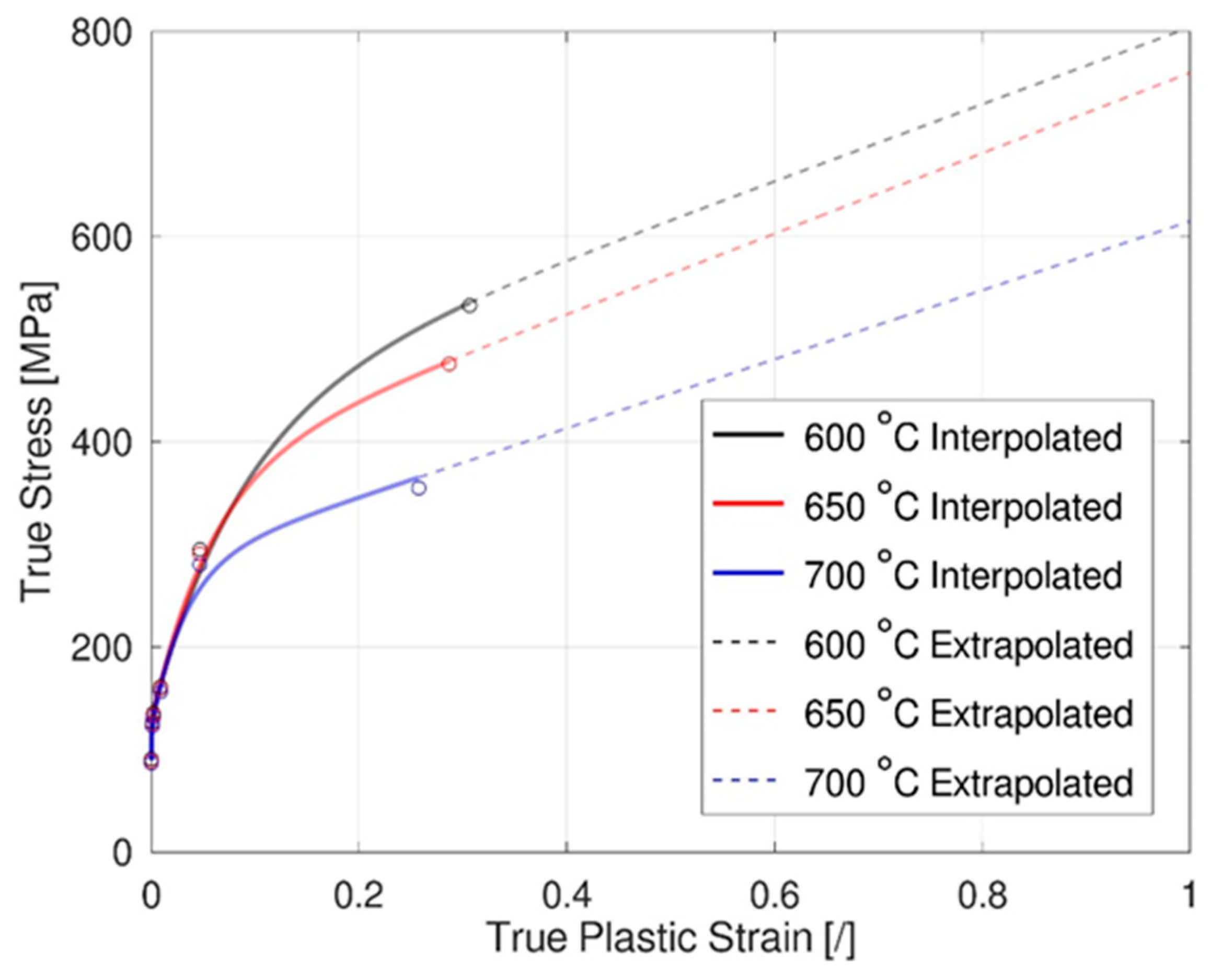 Metals 11 00698 g002