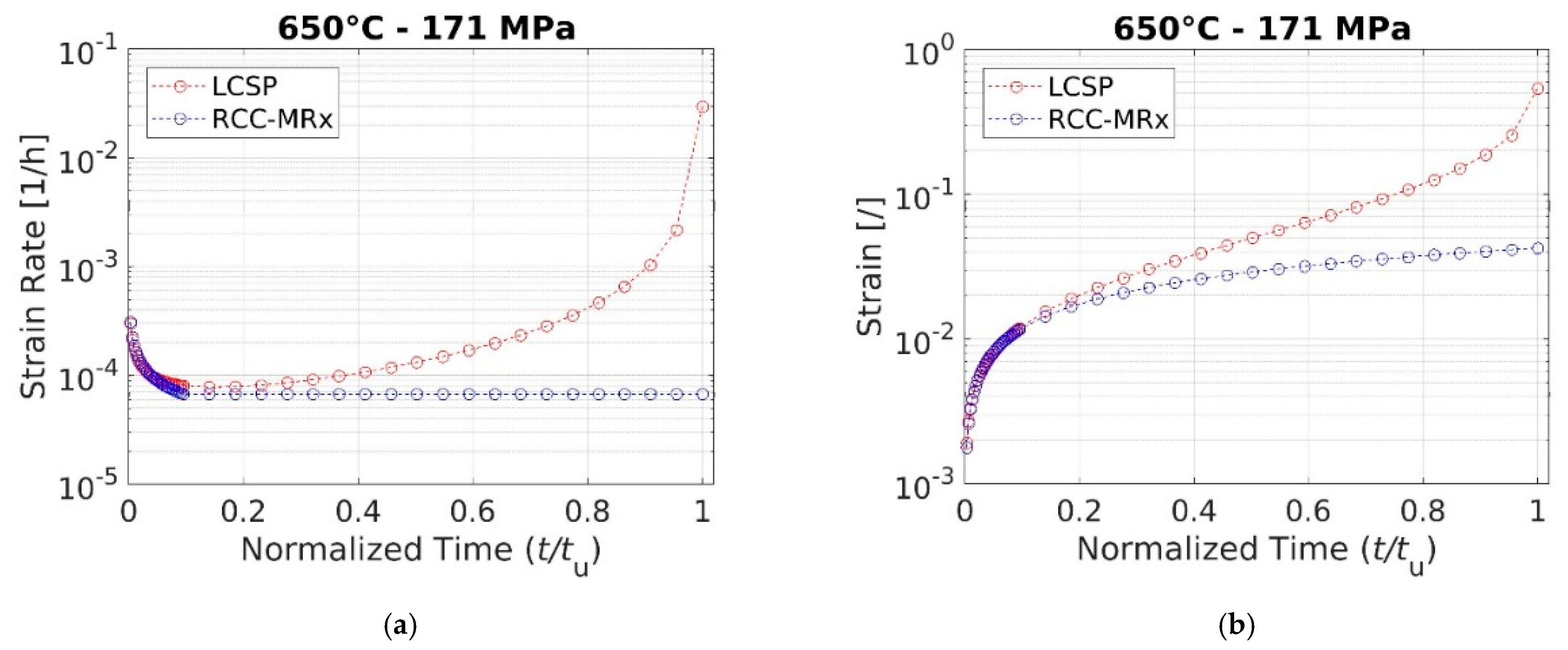 Metals 11 00698 g003