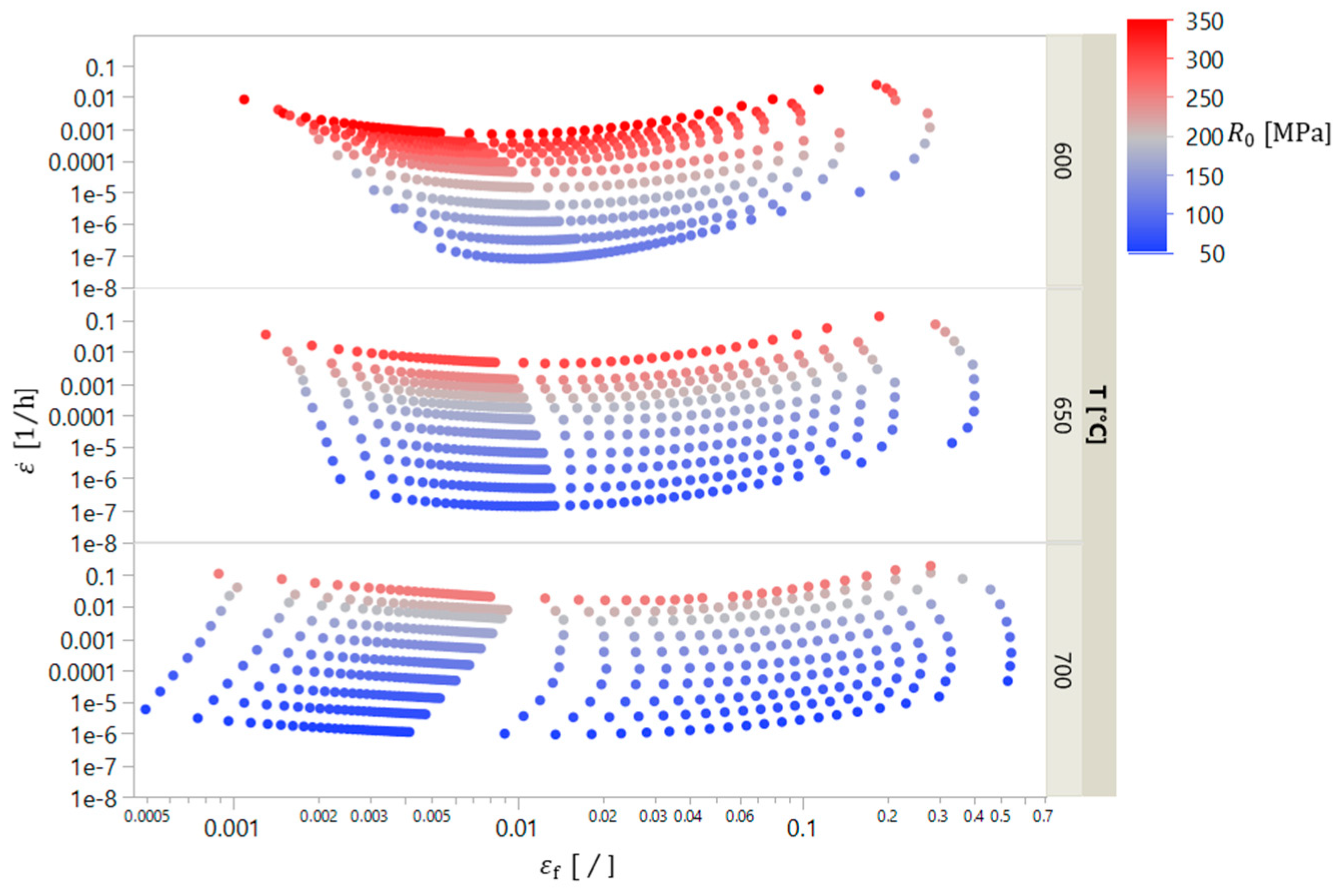 Metals 11 00698 g004