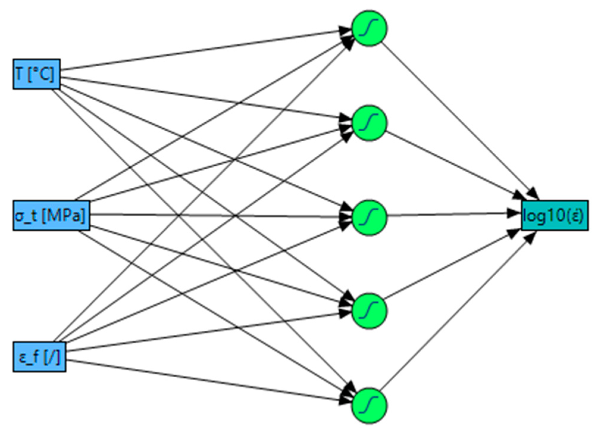 Metals 11 00698 g007