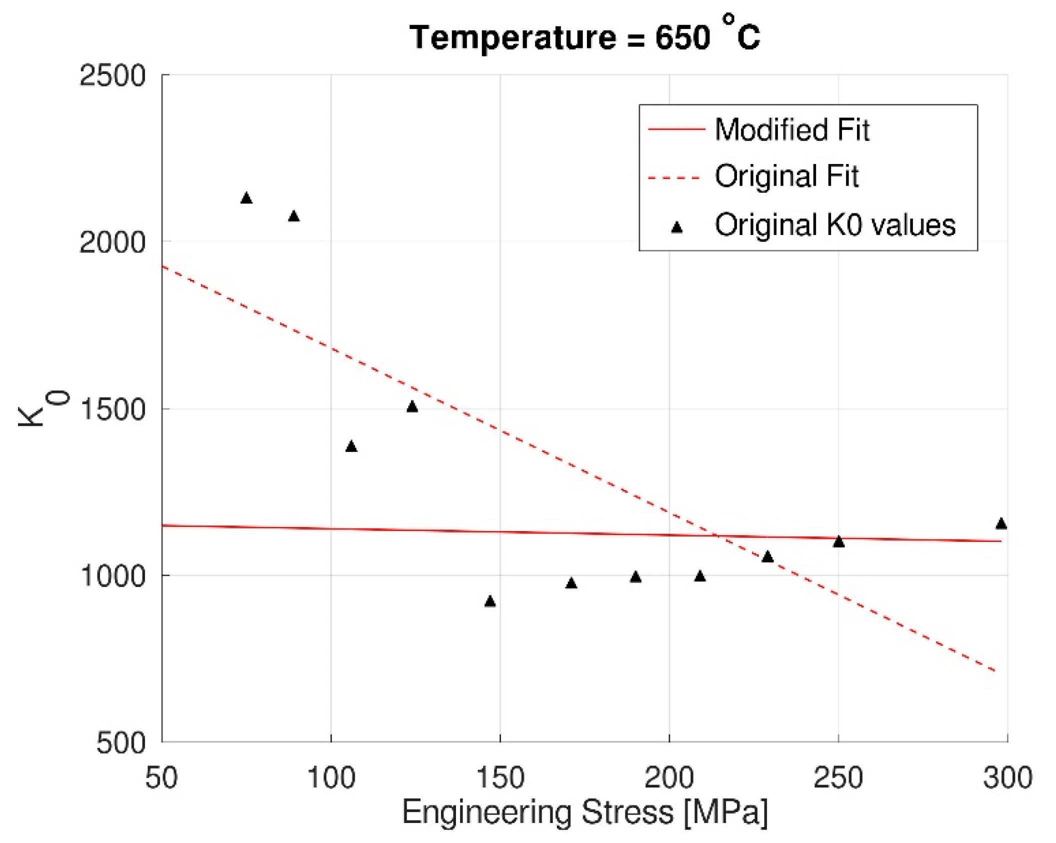 Metals 11 00698 g009