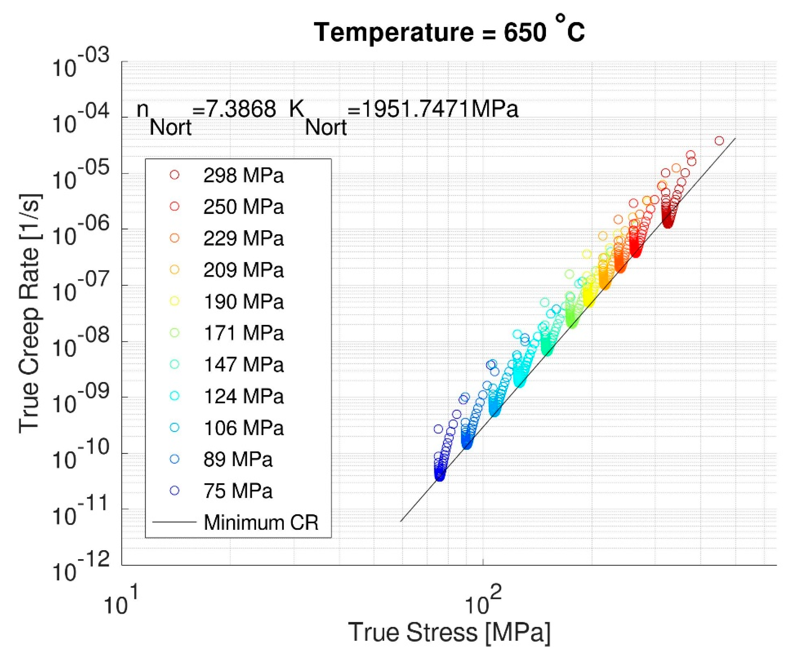 Metals 11 00698 g010