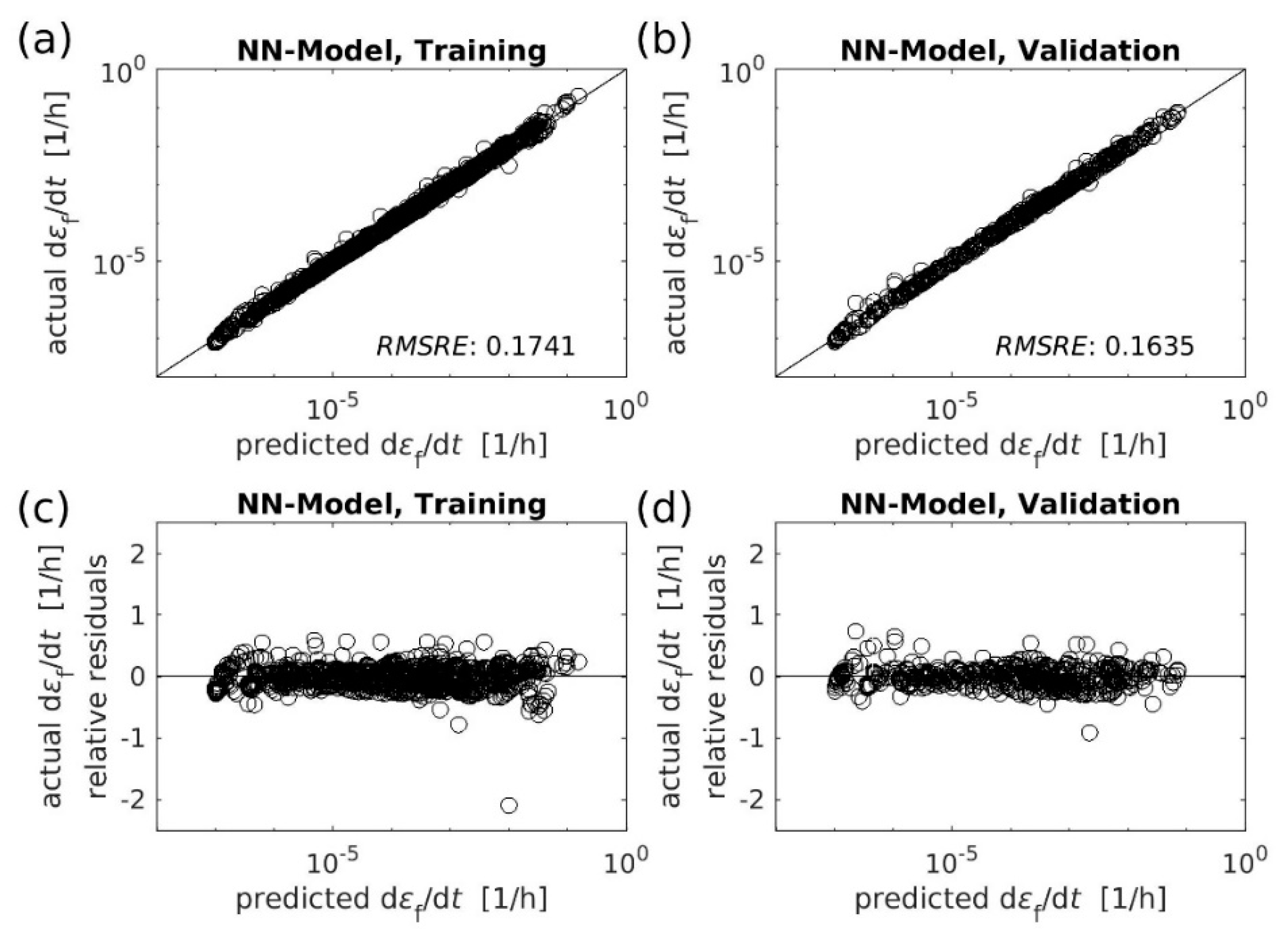 Metals 11 00698 g011