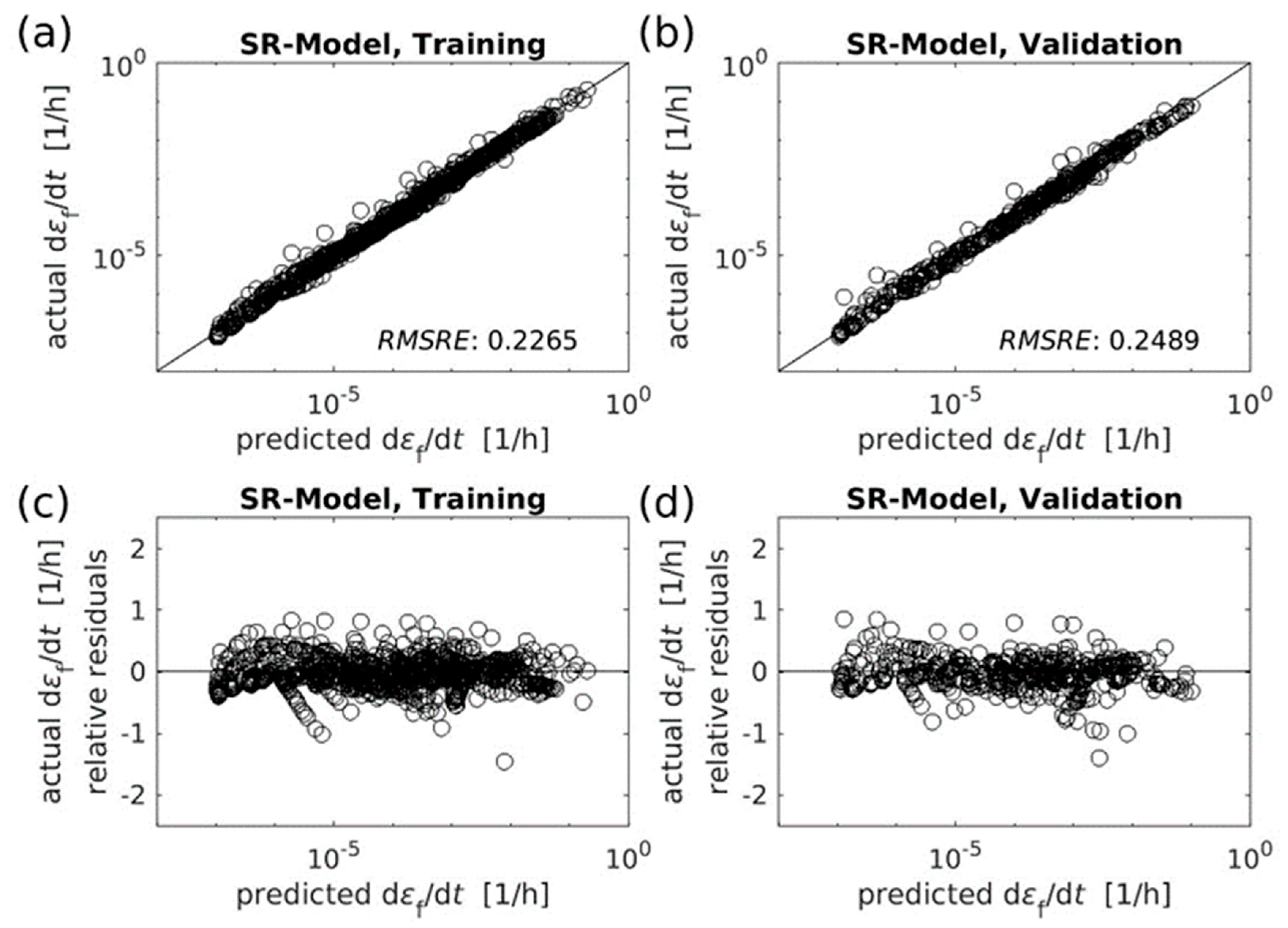 Metals 11 00698 g012