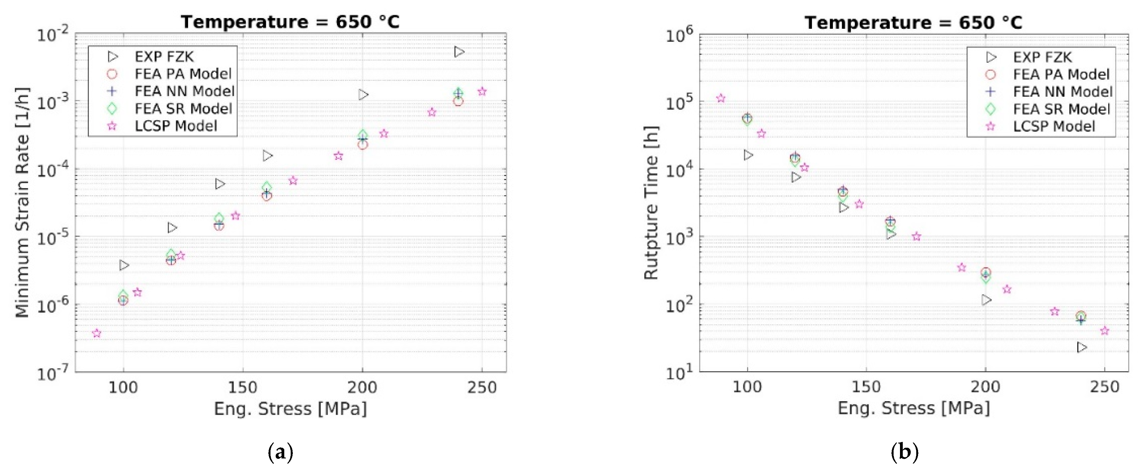 Metals 11 00698 g015
